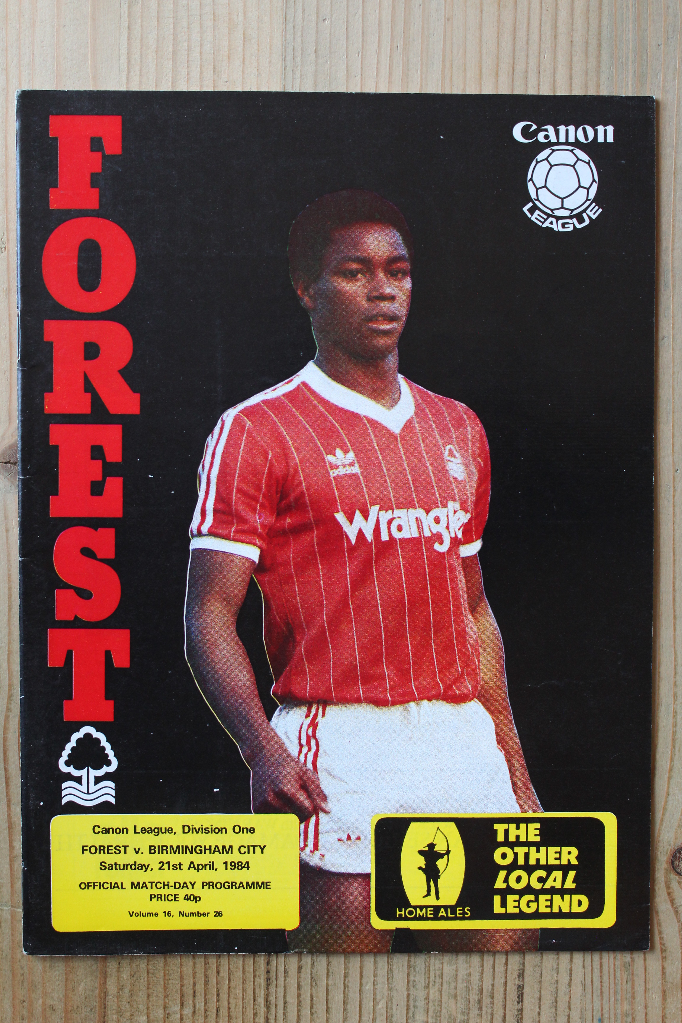Nottingham Forest FC v Birmingham City FC