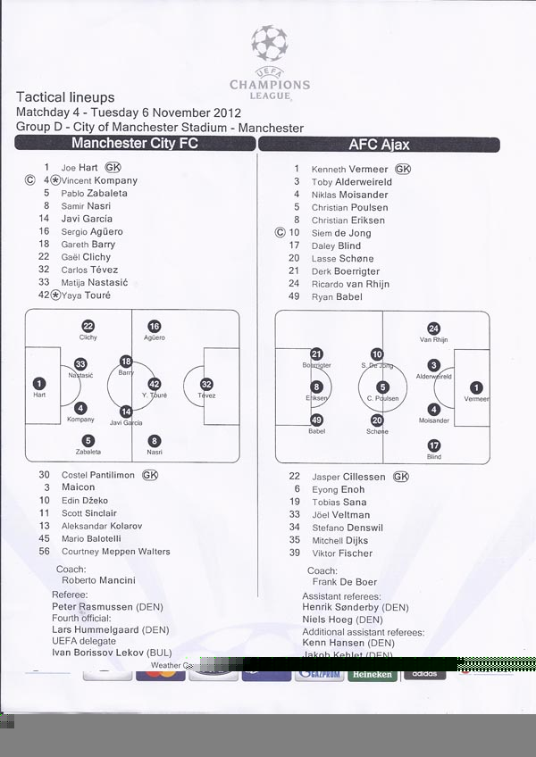 2012/13 Manchester City v Ajax