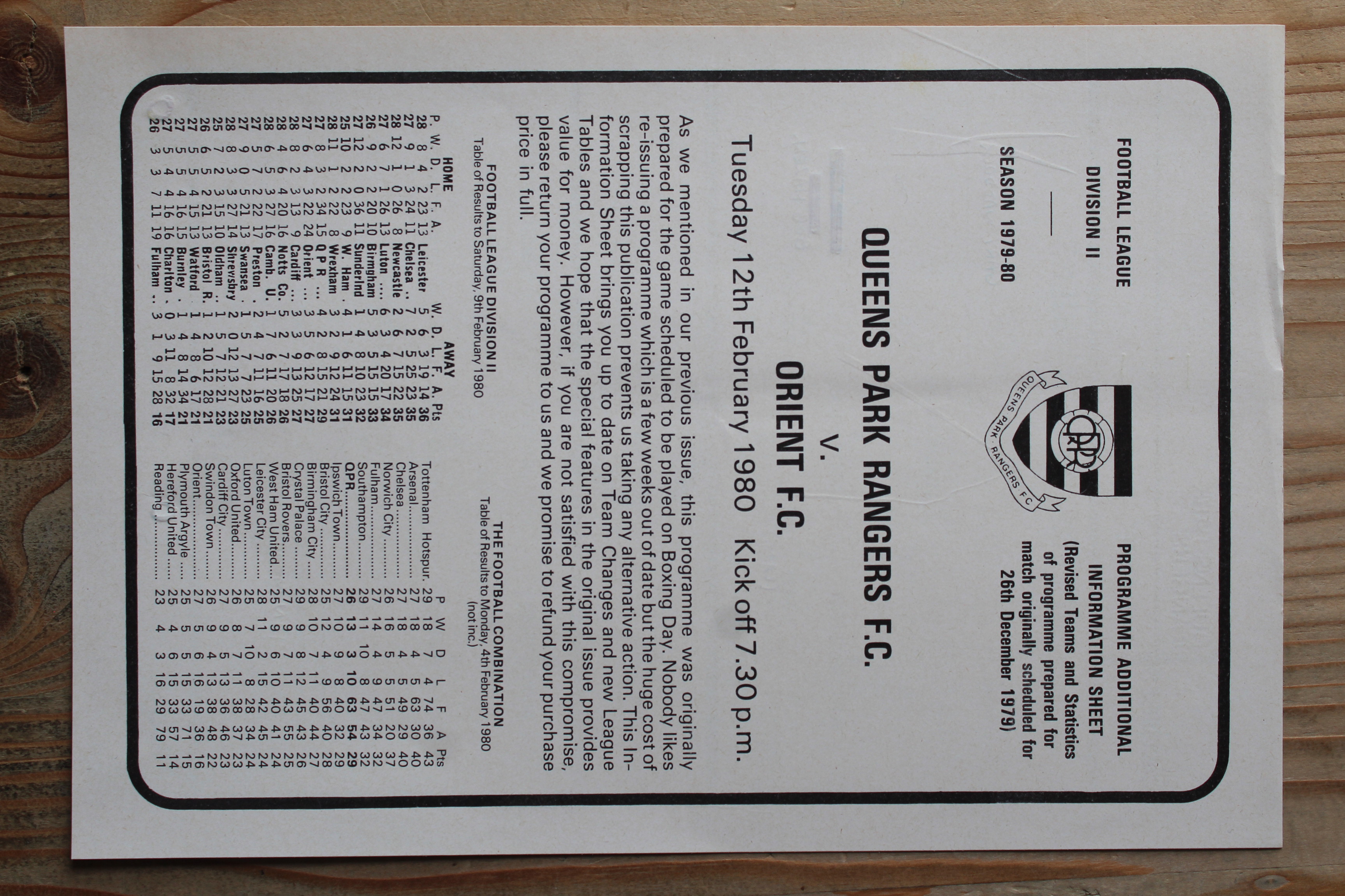 Queens Park Rangers FC v Orient