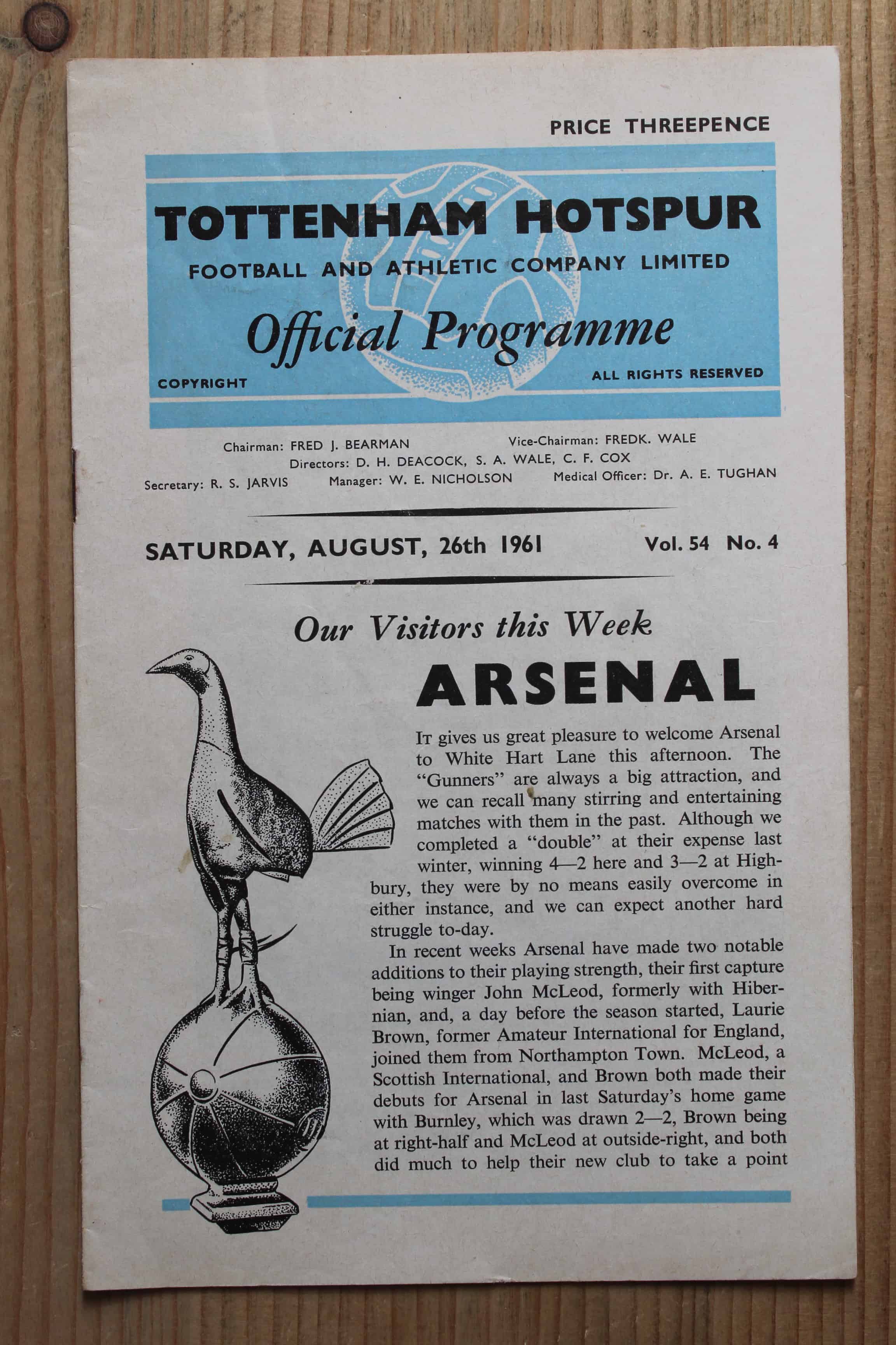 Tottenham Hotspur FC v Arsenal FC