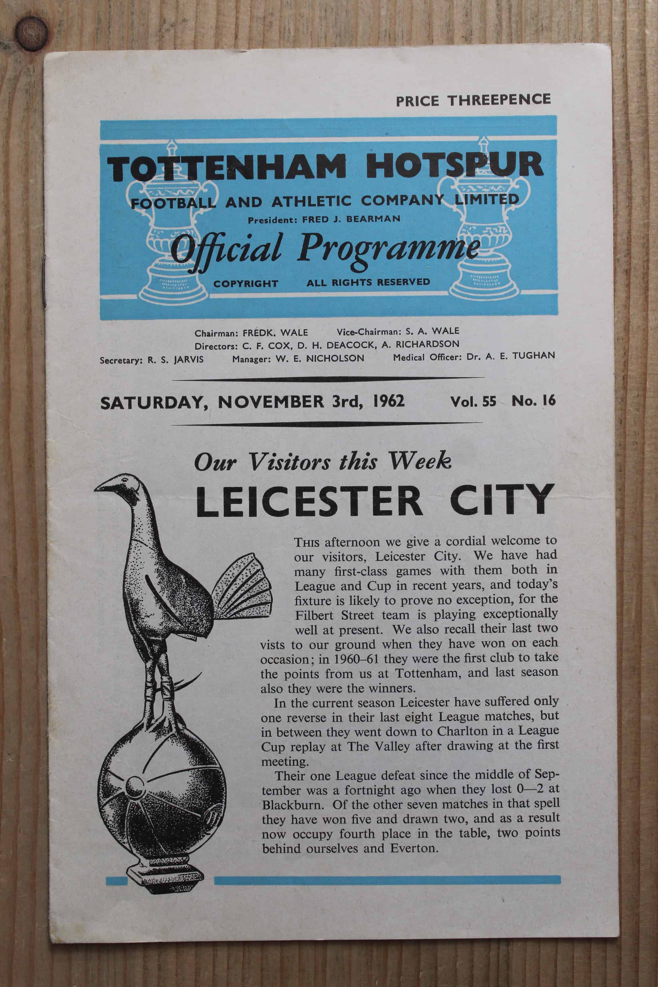 Tottenham Hotspur FC v Leicester City FC