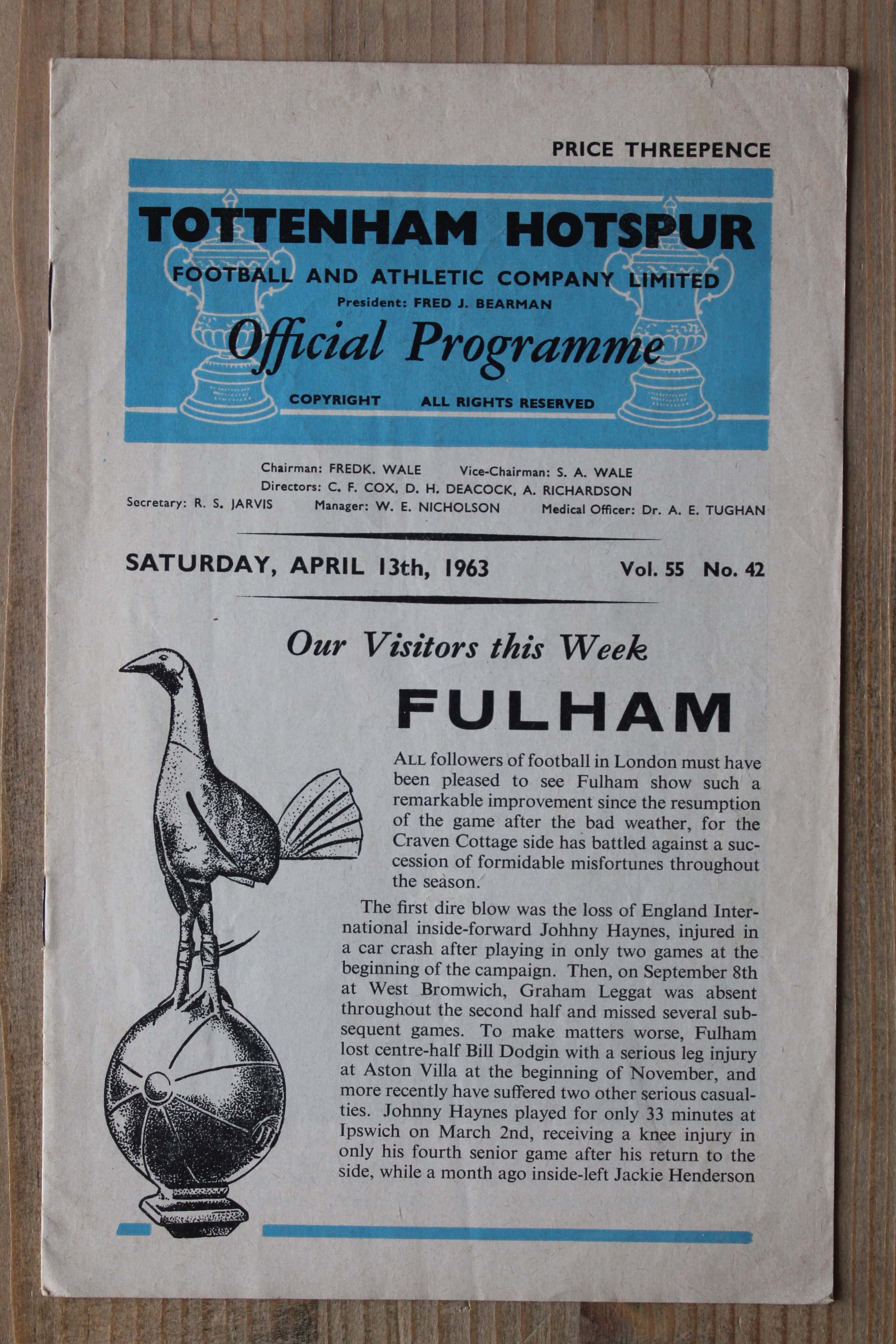 Tottenham Hotspur FC v Fulham FC