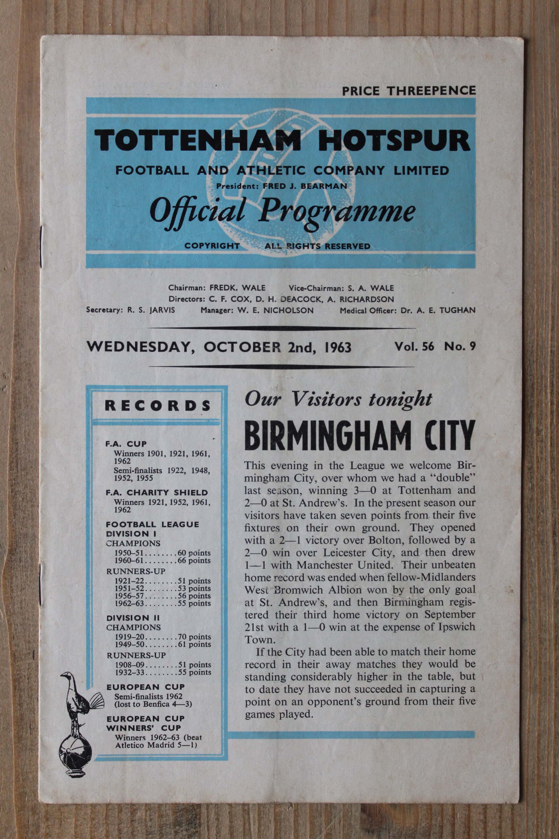 Tottenham Hotspur FC v Birmingham City FC