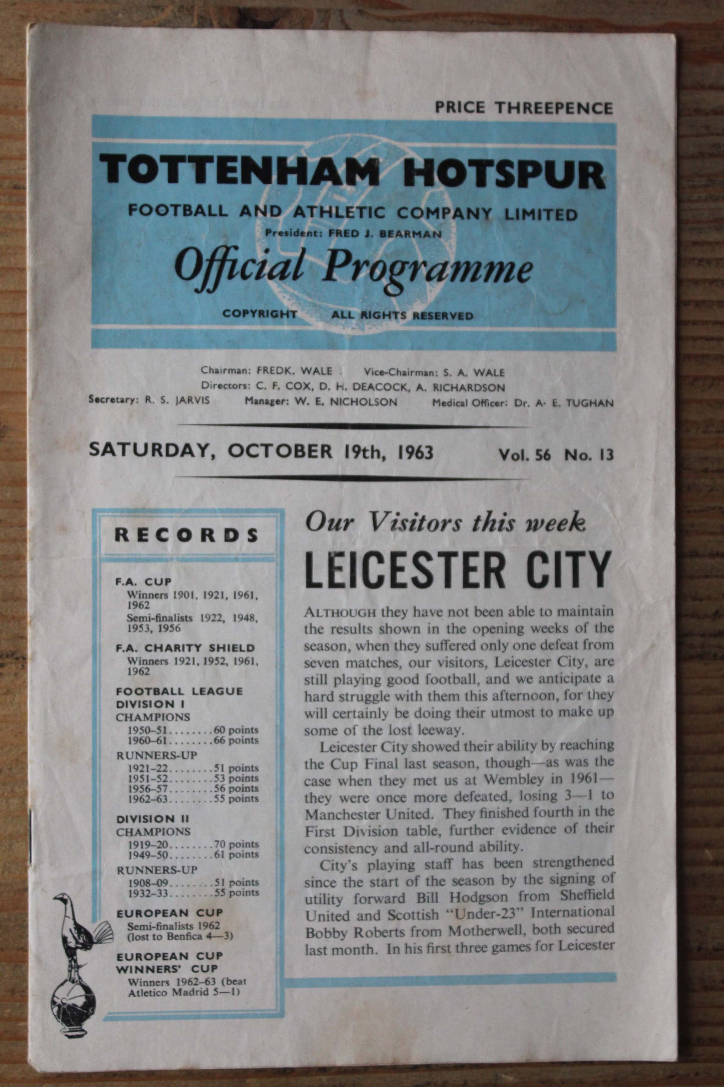 Tottenham Hotspur FC v Leicester City FC