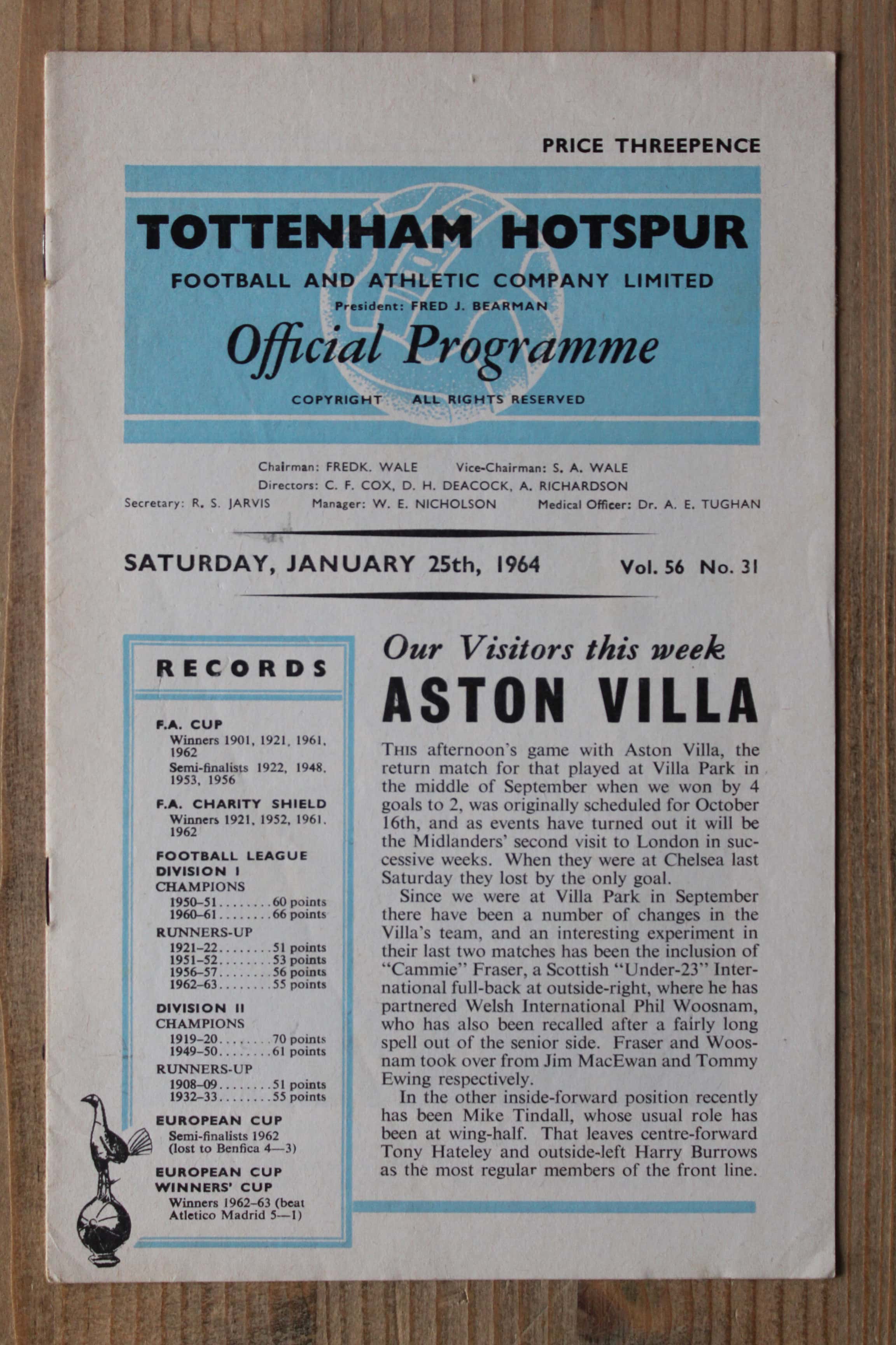 Tottenham Hotspur FC v Aston Villa FC