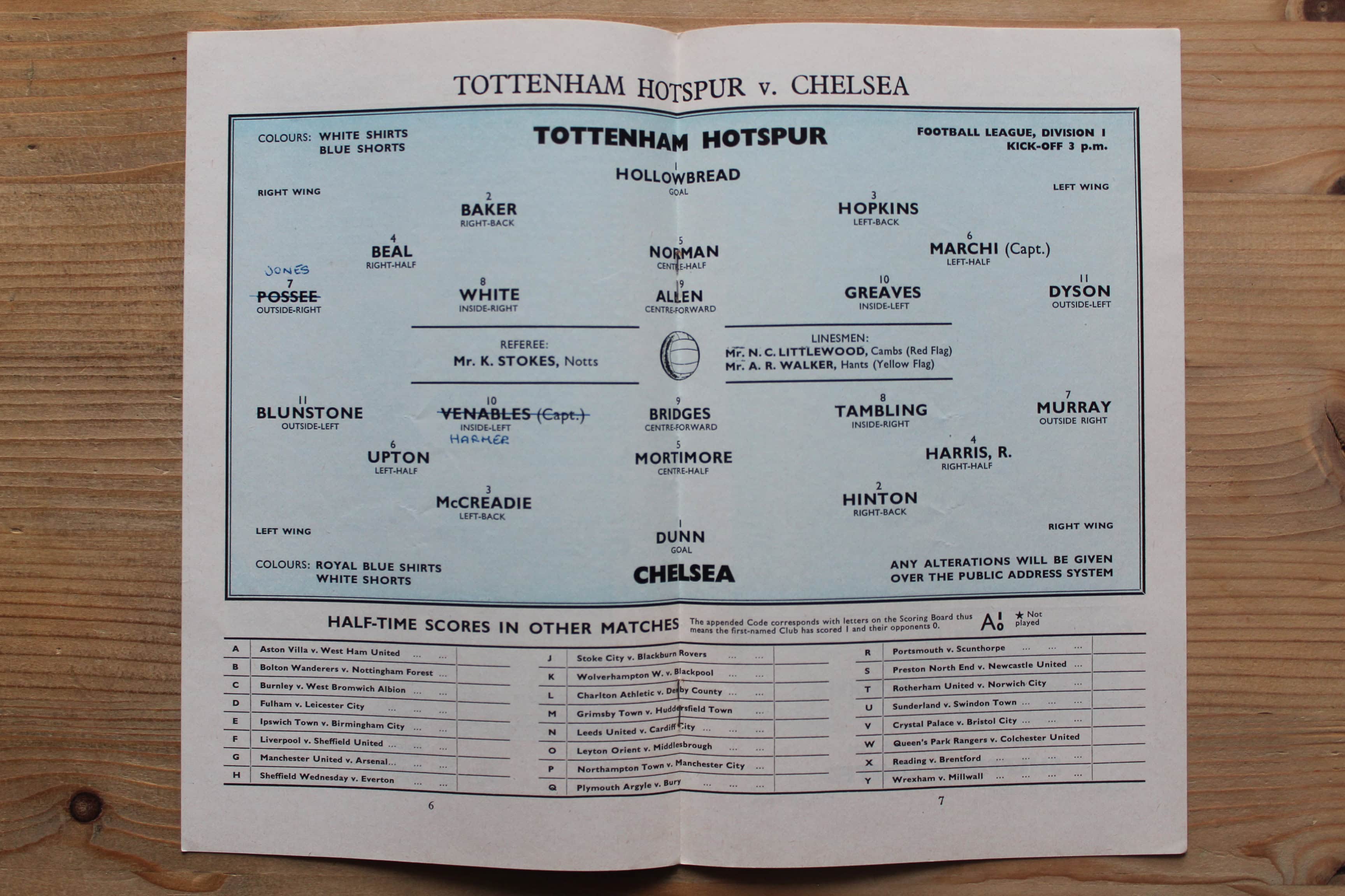 Tottenham Hotspur FC v Chelsea FC