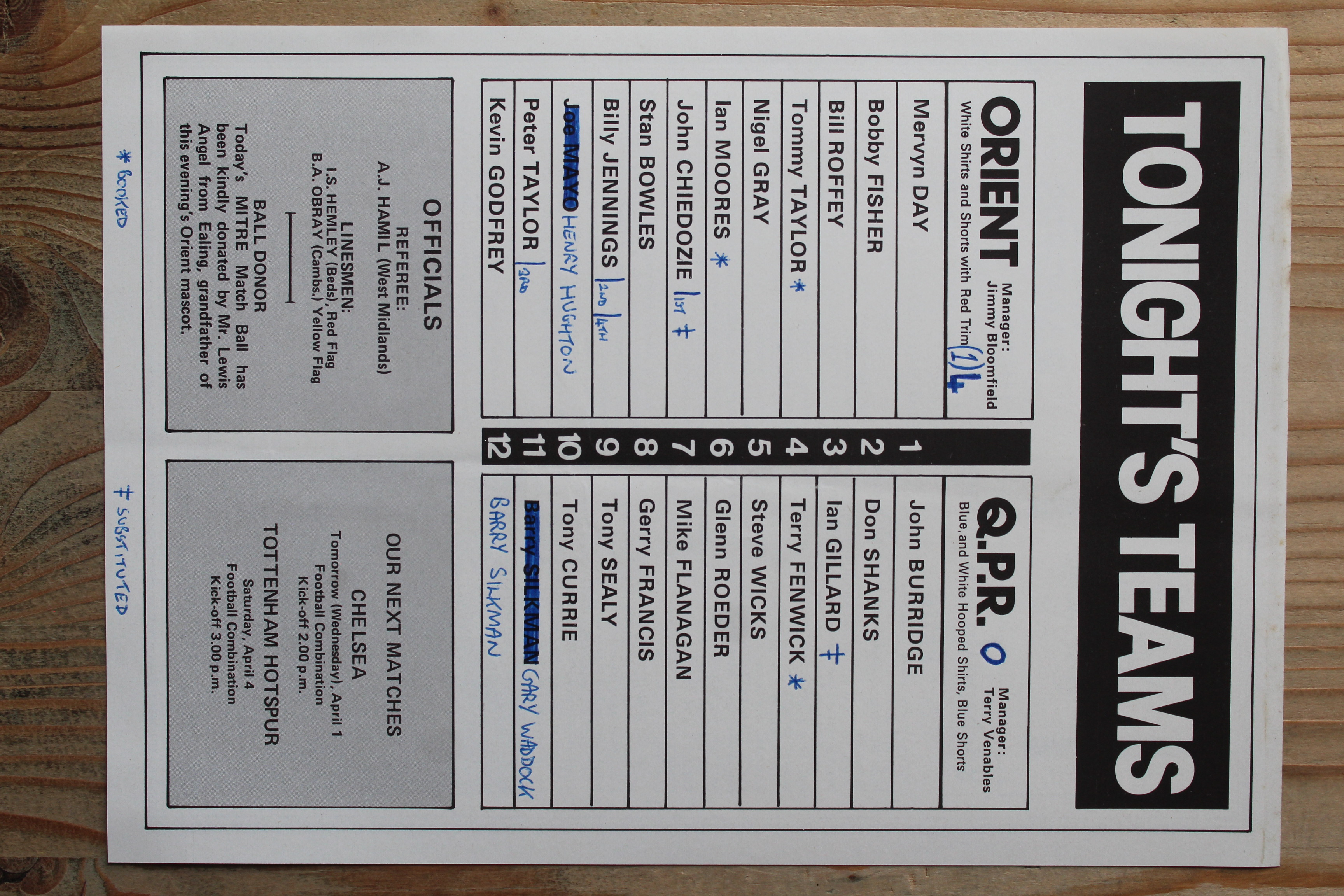 Orient v Queens Park Rangers FC