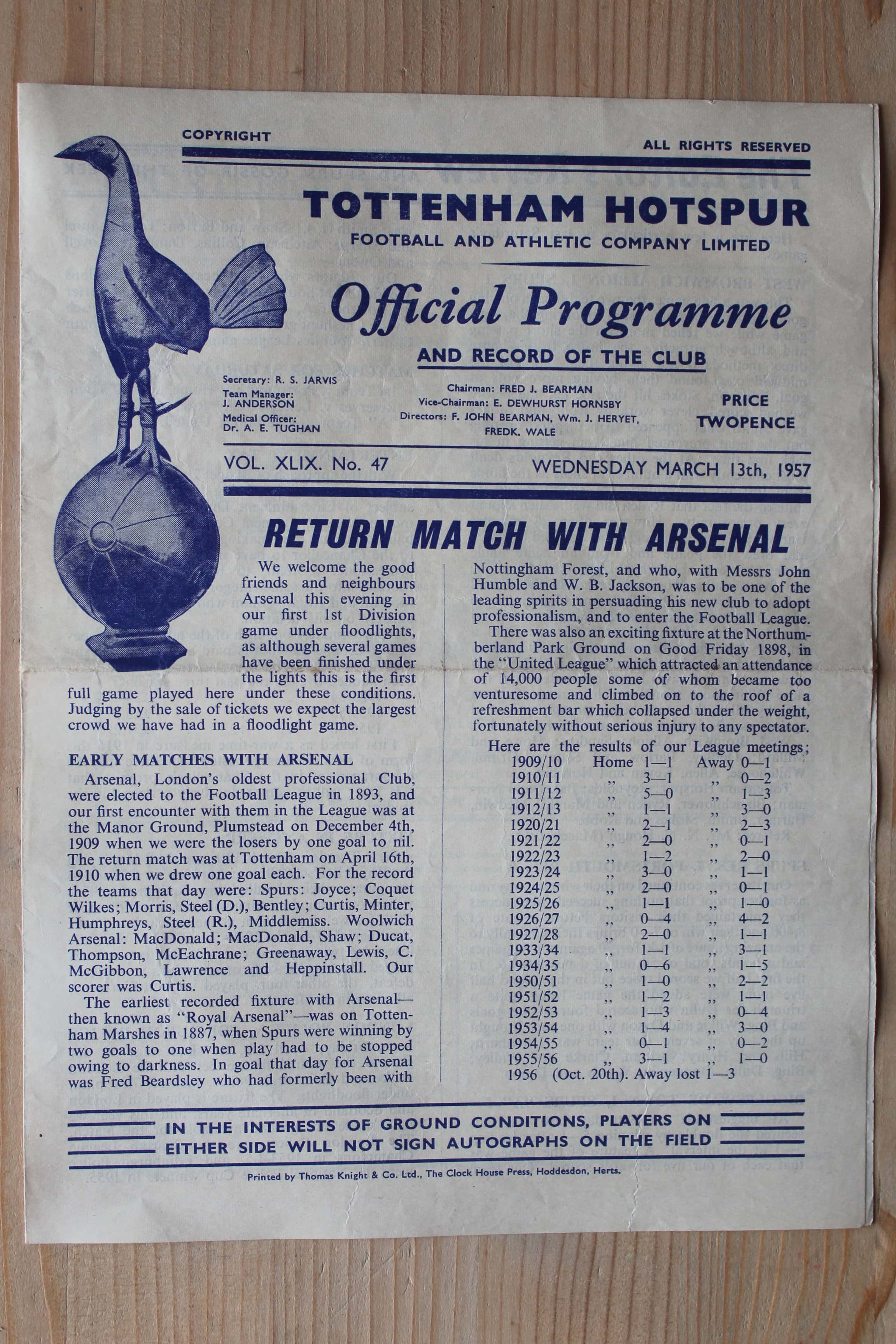 Tottenham Hotspur FC v Arsenal FC