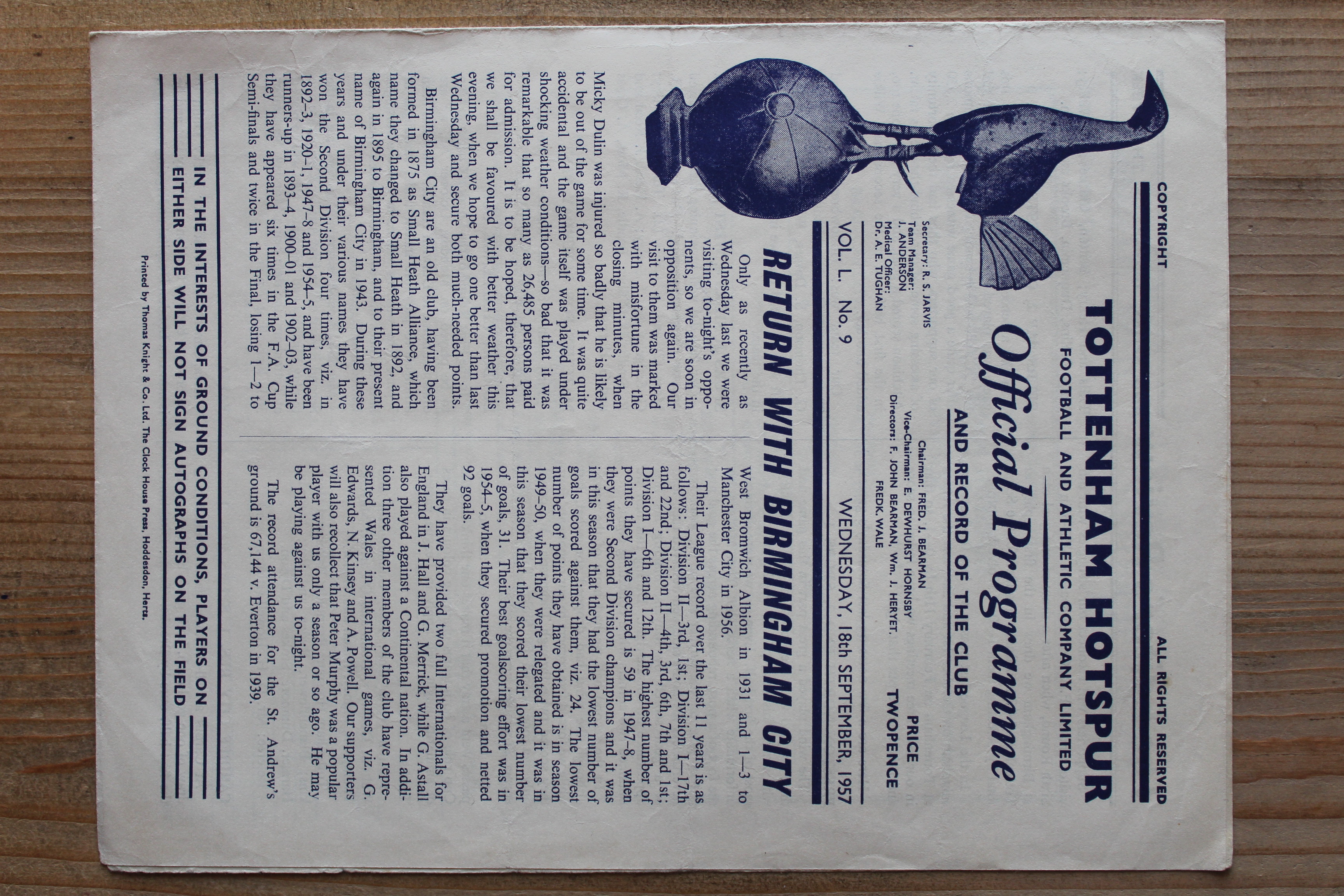 Tottenham Hotspur FC v Birmingham City FC