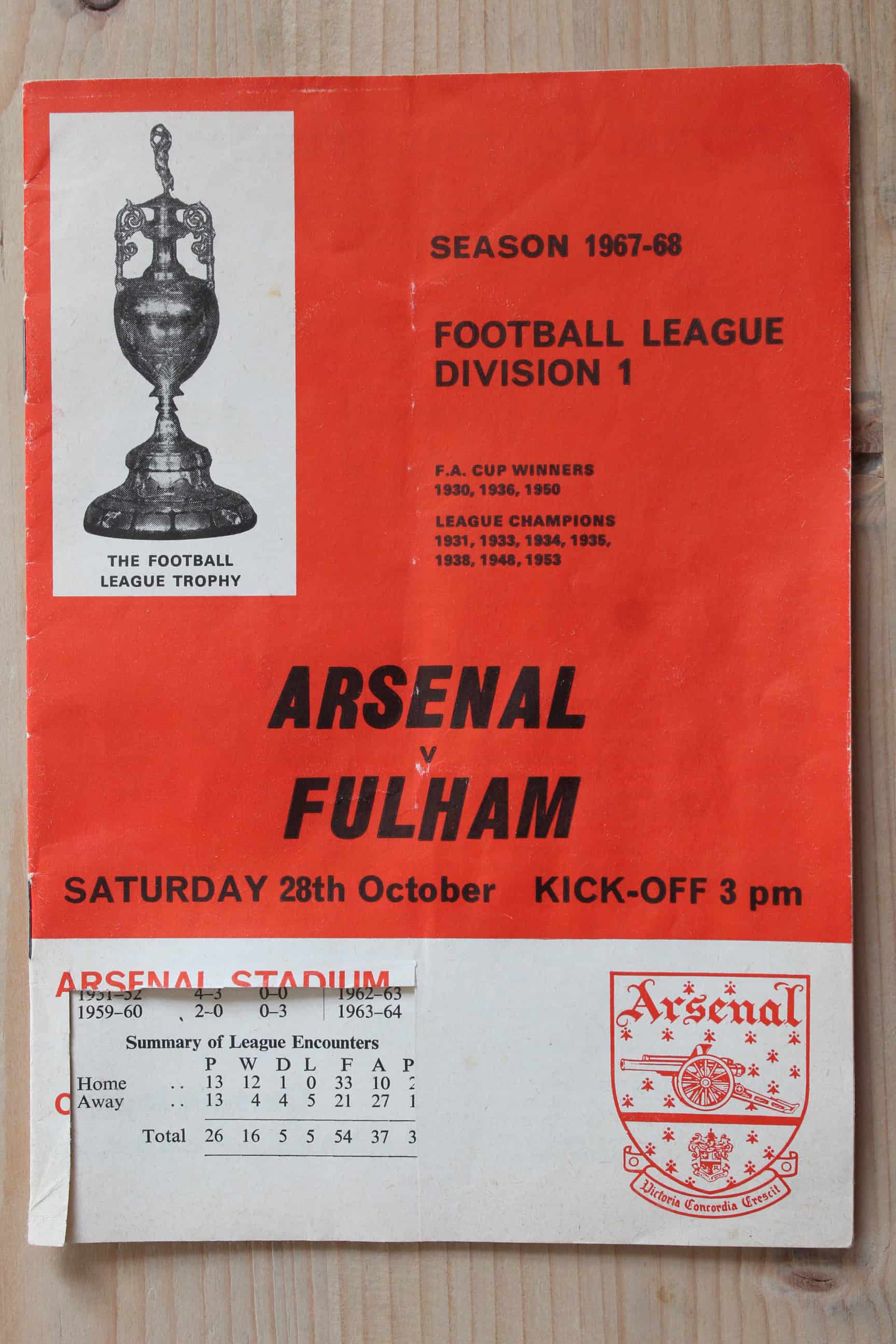 Arsenal FC v Fulham FC