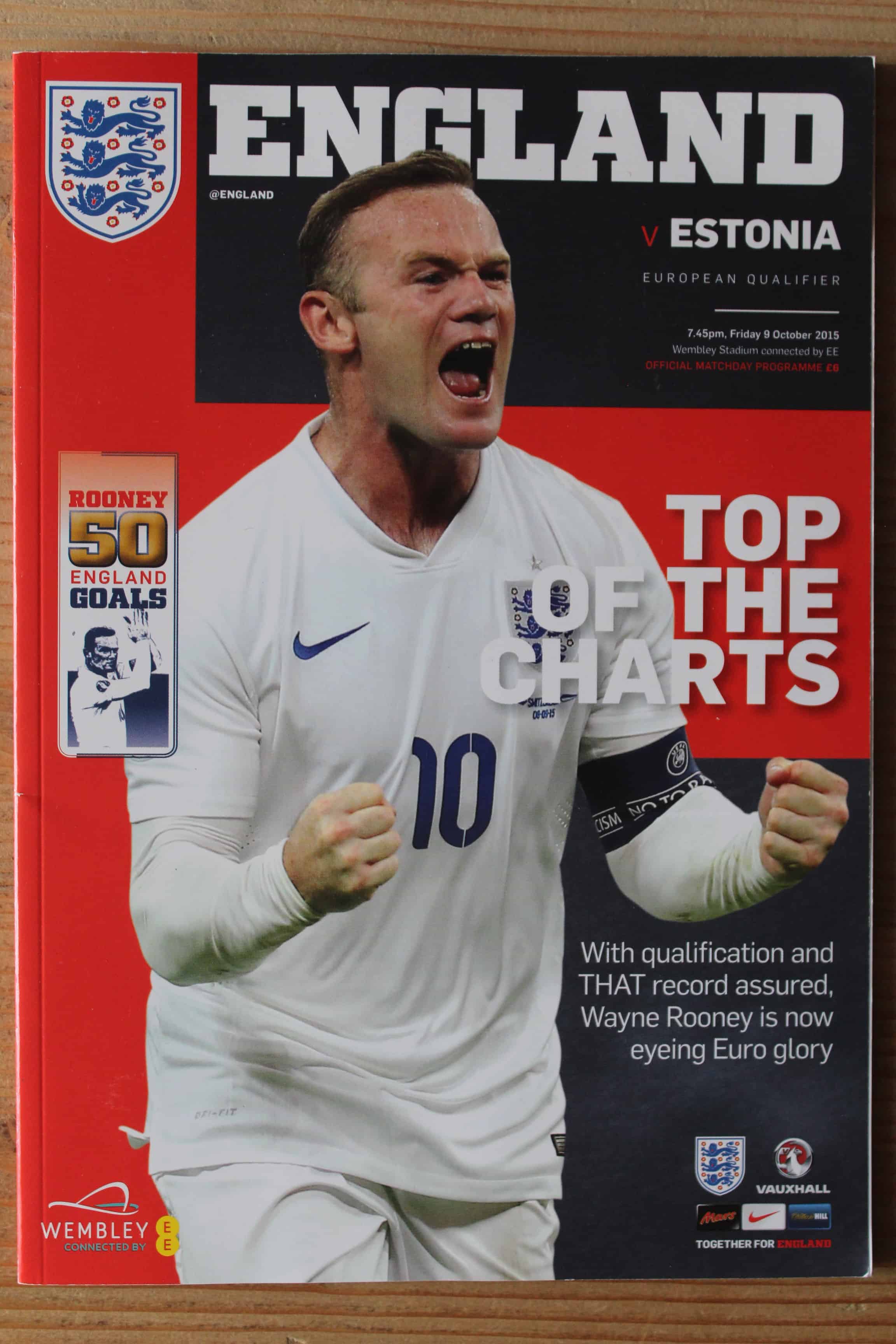 England v Estonia