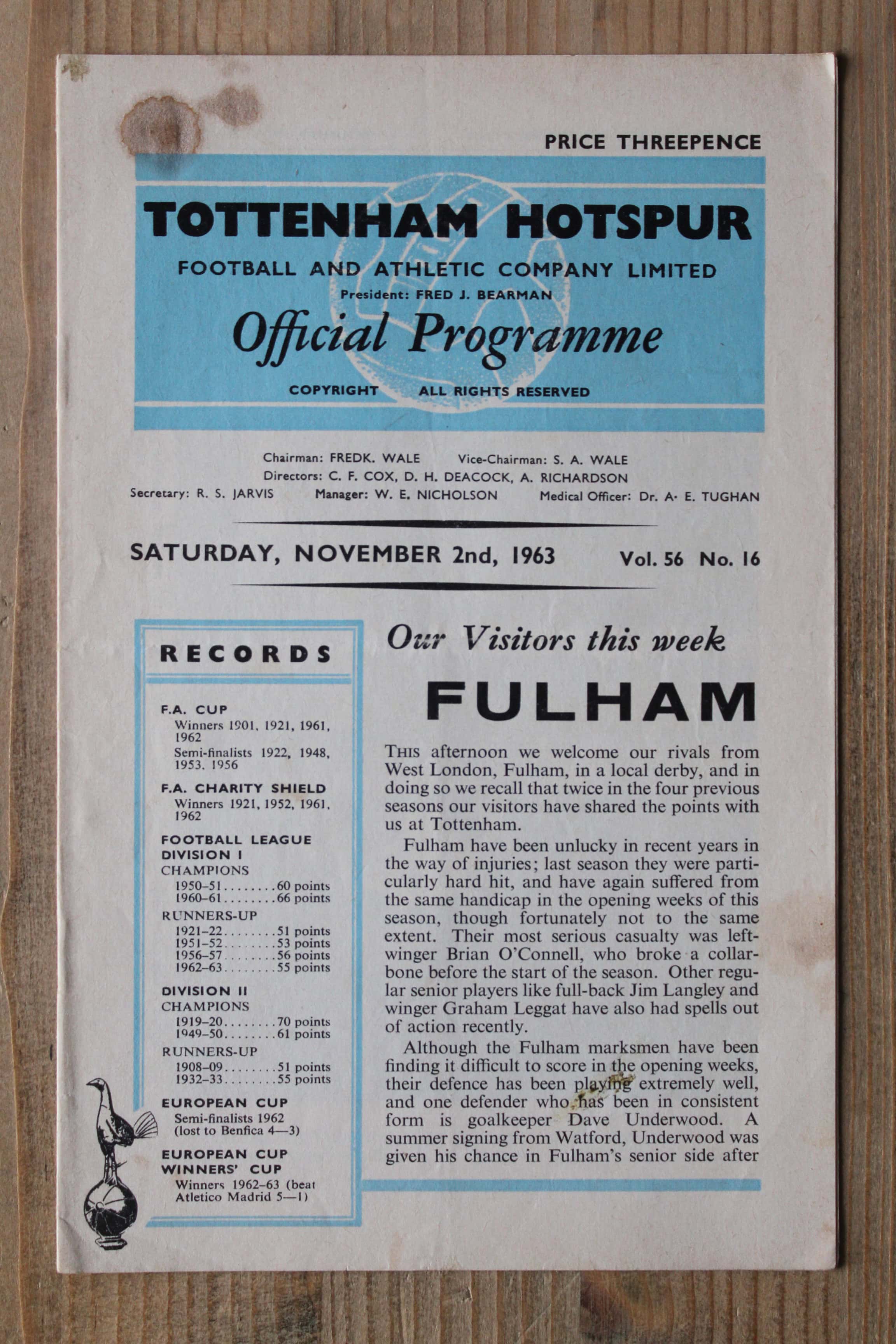 Tottenham Hotspur FC v Fulham FC