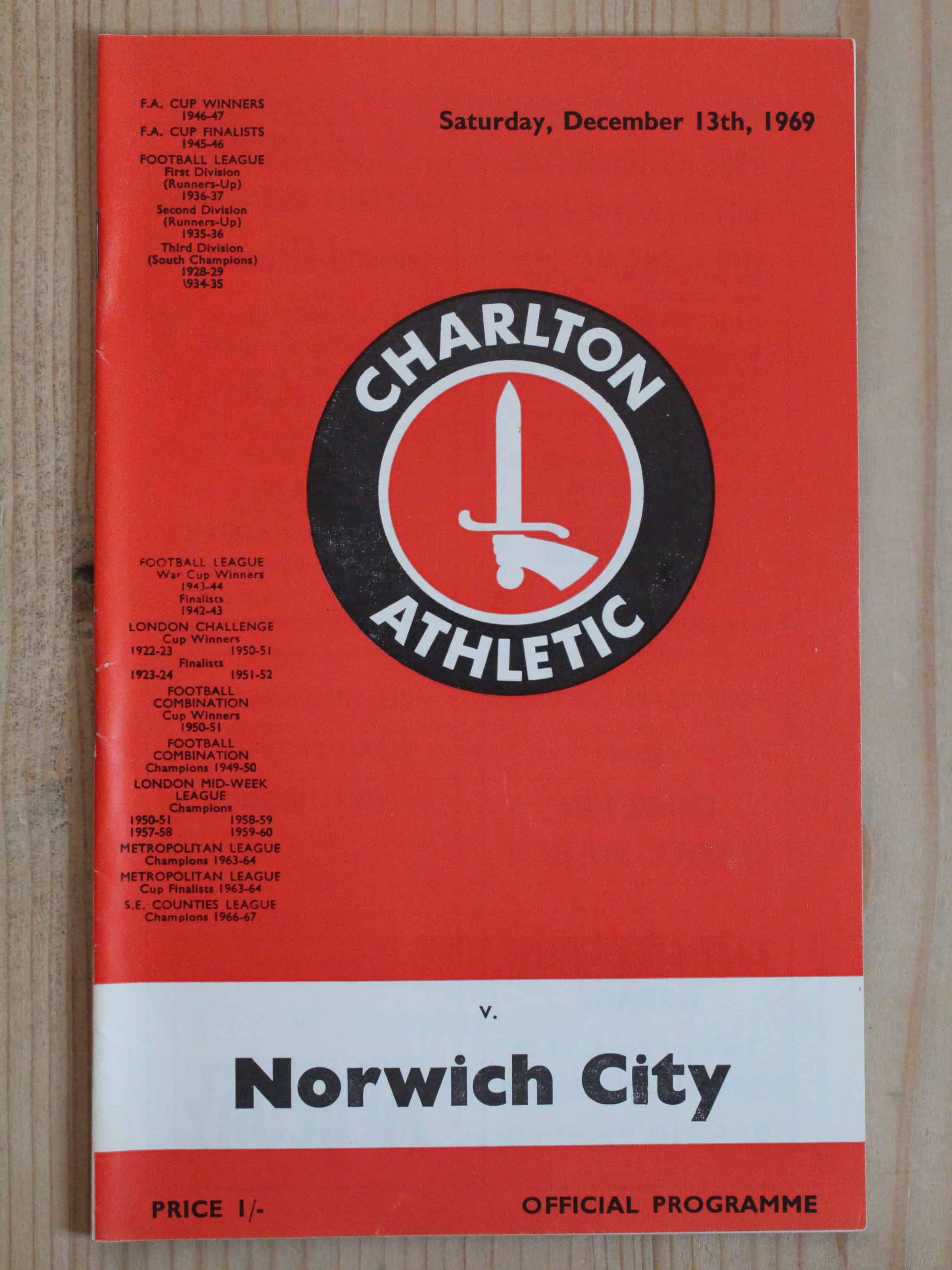 Charlton Athletic FC v Norwich City FC