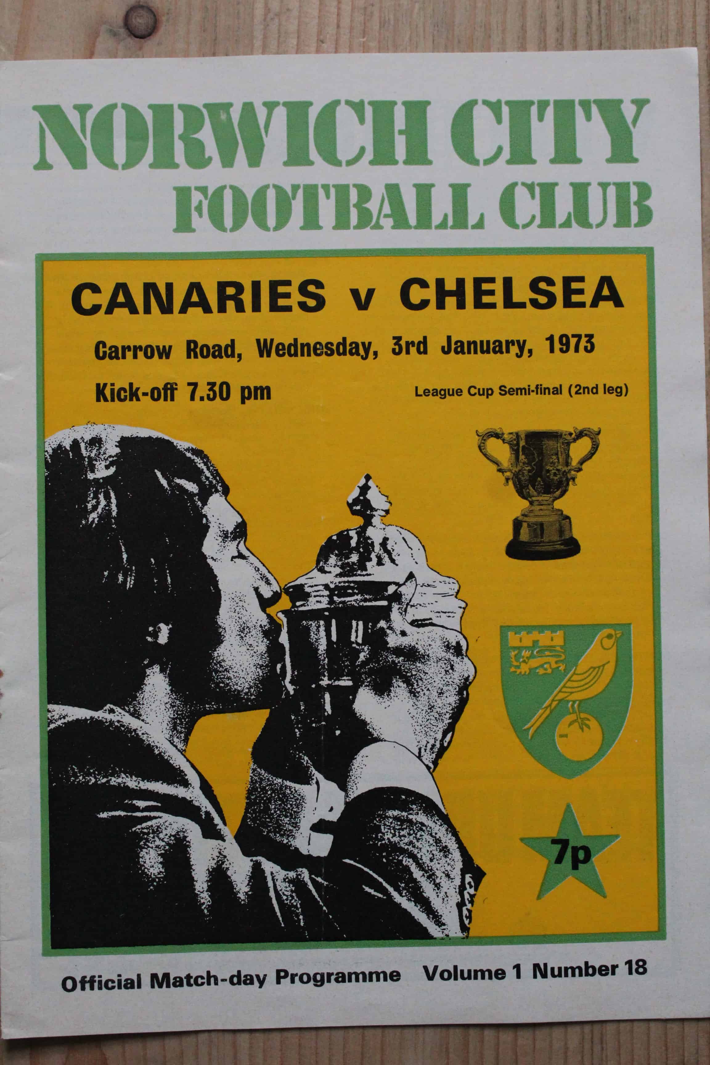 Norwich City FC v Chelsea FC