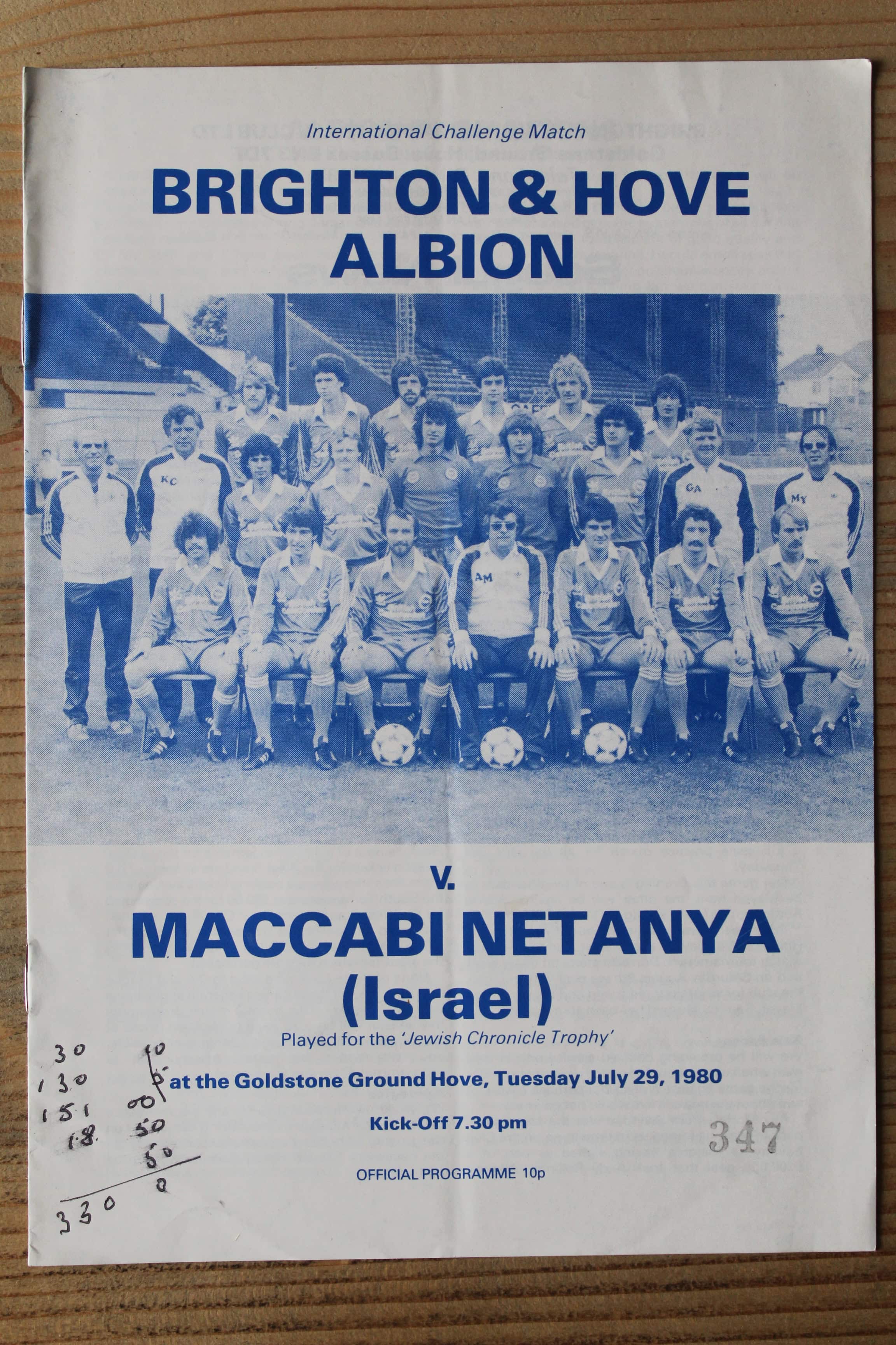 Brighton & Hove Albion FC v Maccabi Netanya (Israel)