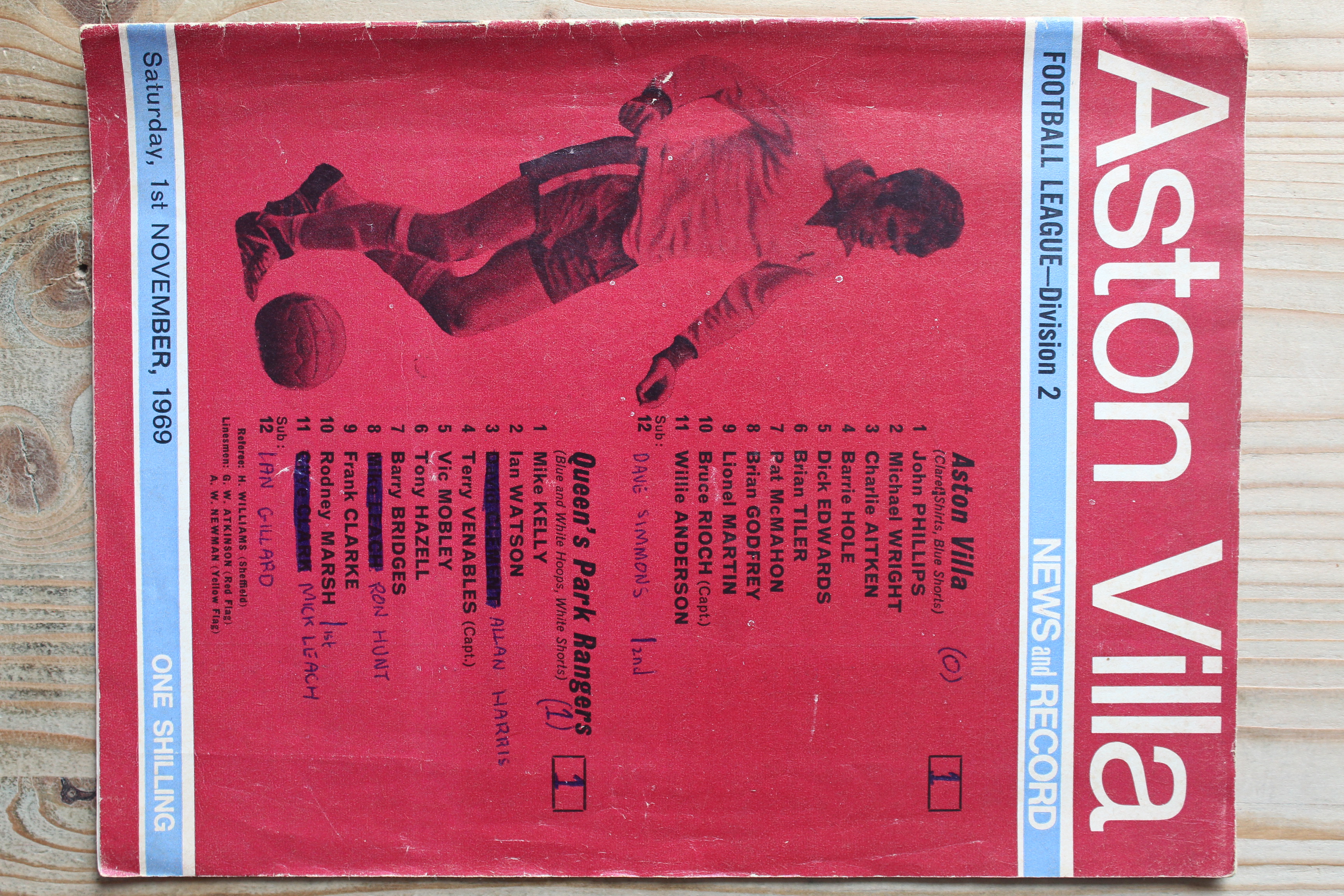 Aston Villa FC v Queens Park Rangers FC