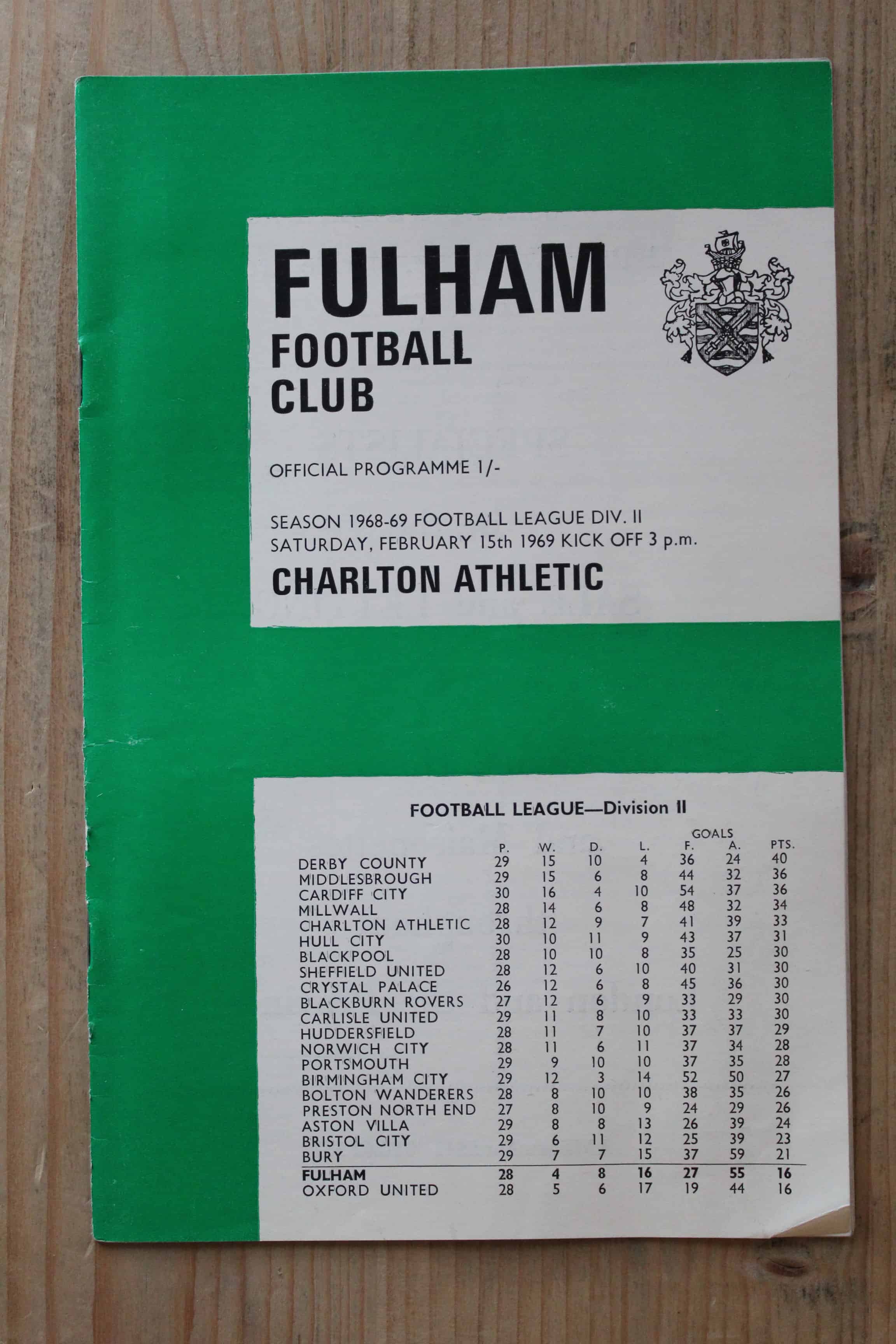 Fulham FC v Charlton Athletic FC