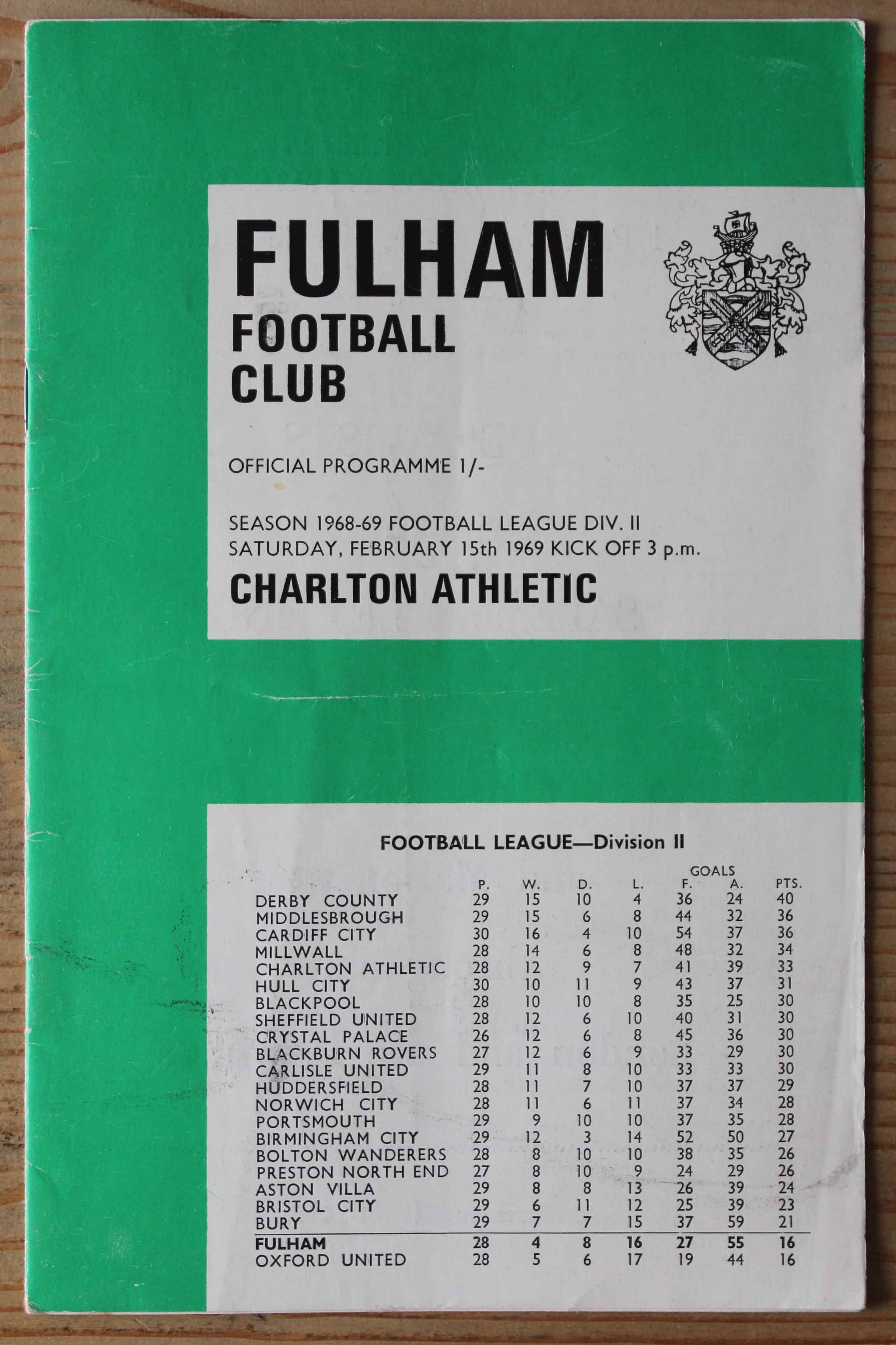 Fulham FC v Charlton Athletic FC