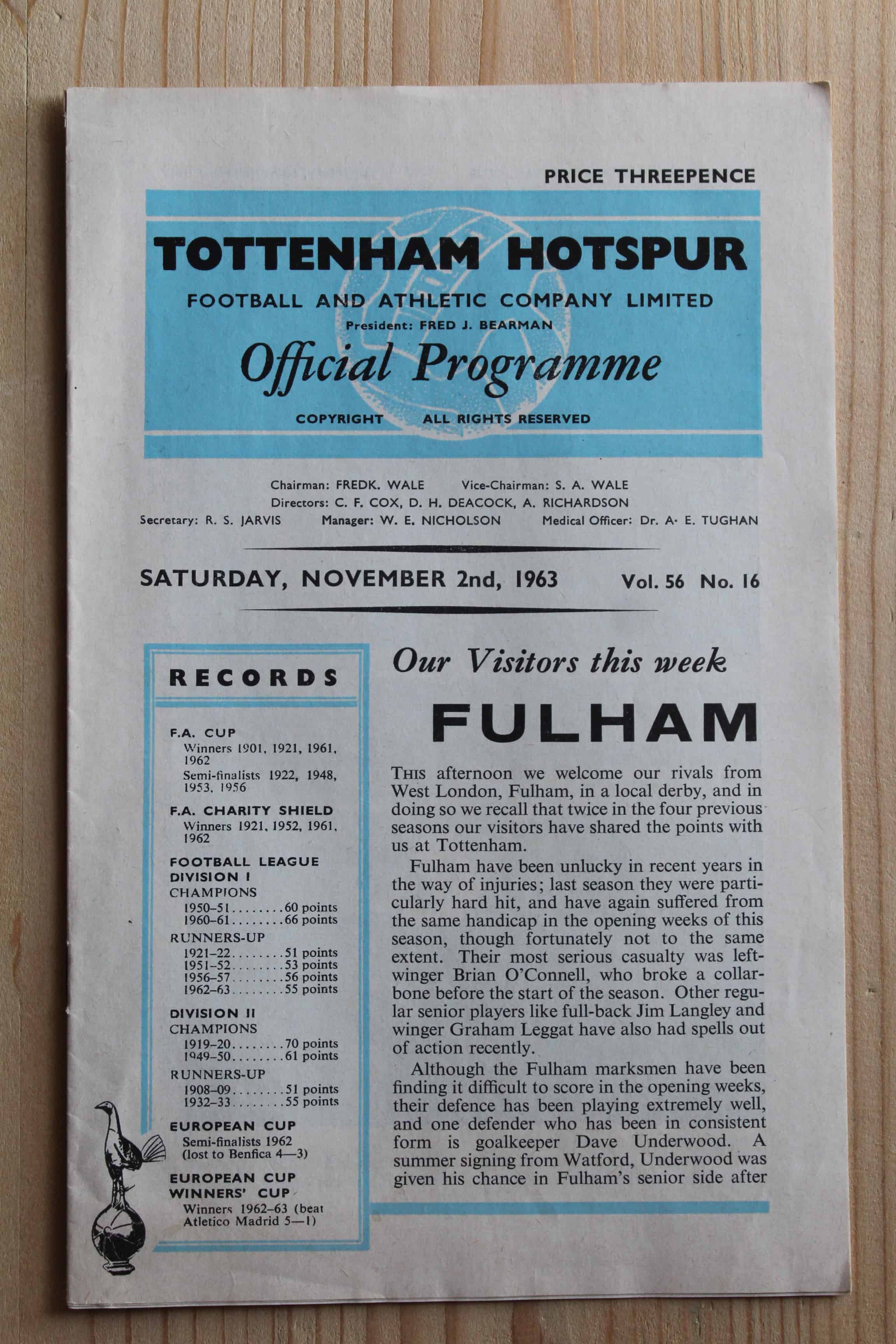 Tottenham Hotspur FC v Fulham FC