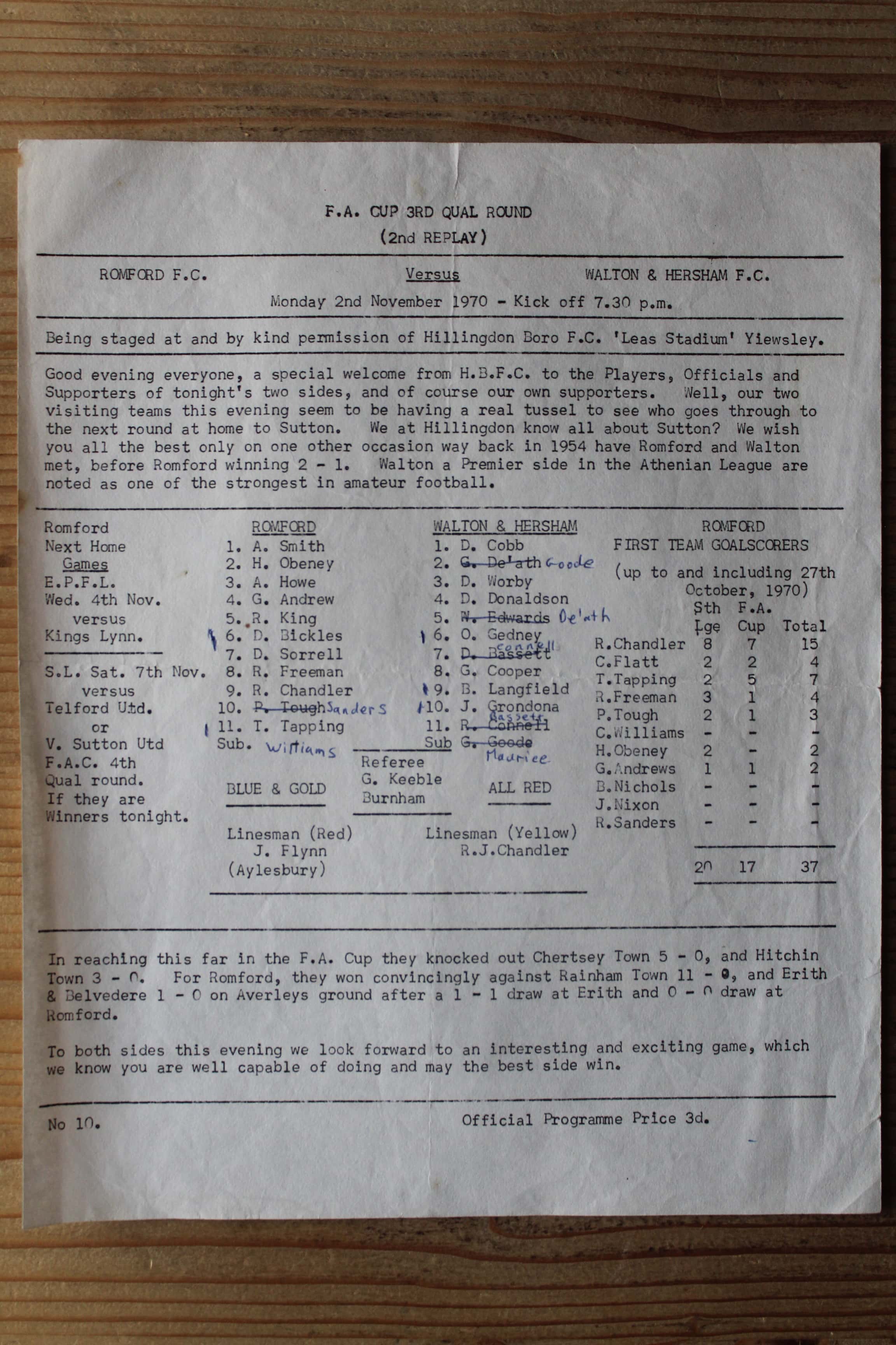 Romford v Walton & Hersham 