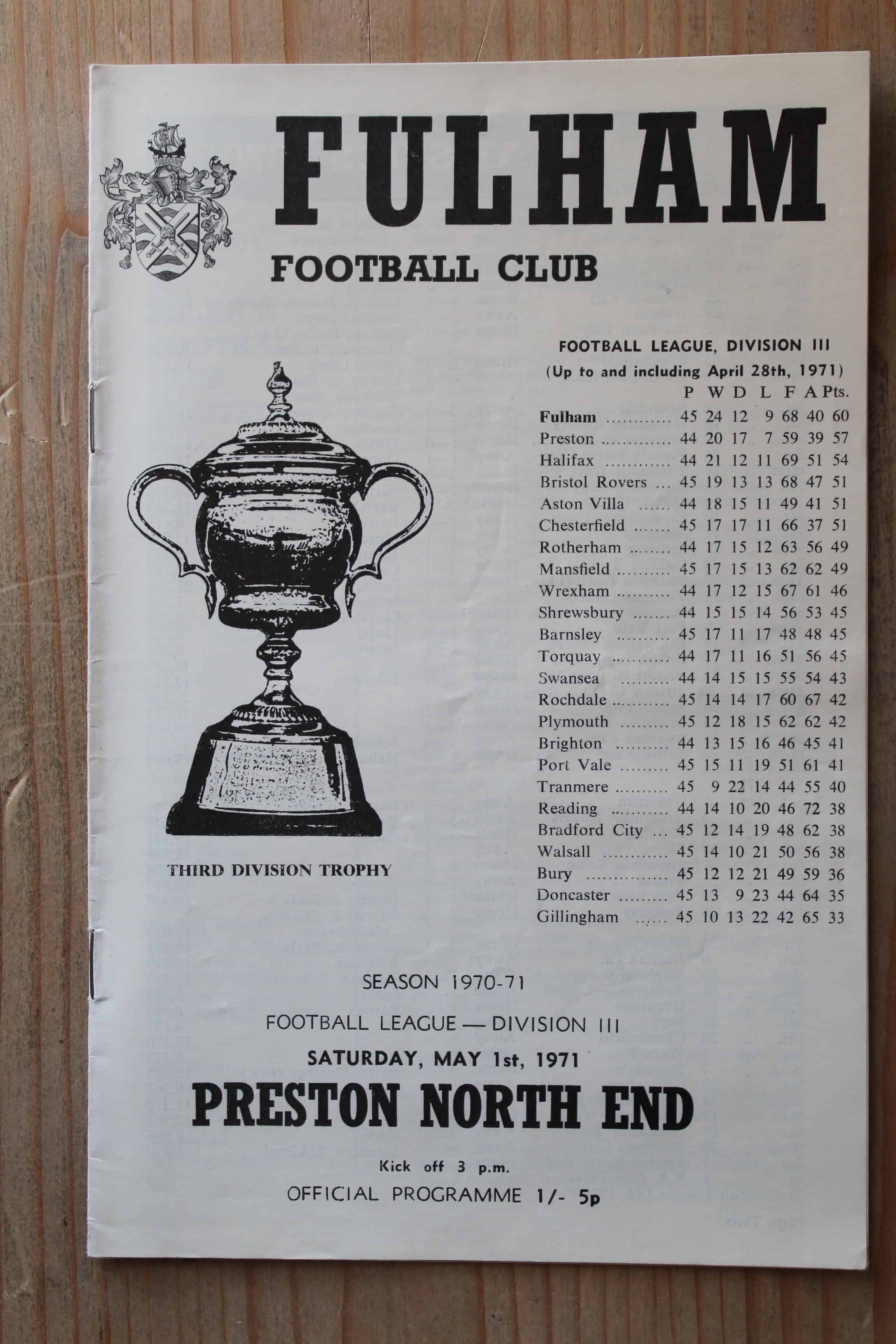 Fulham FC v Preston North End FC