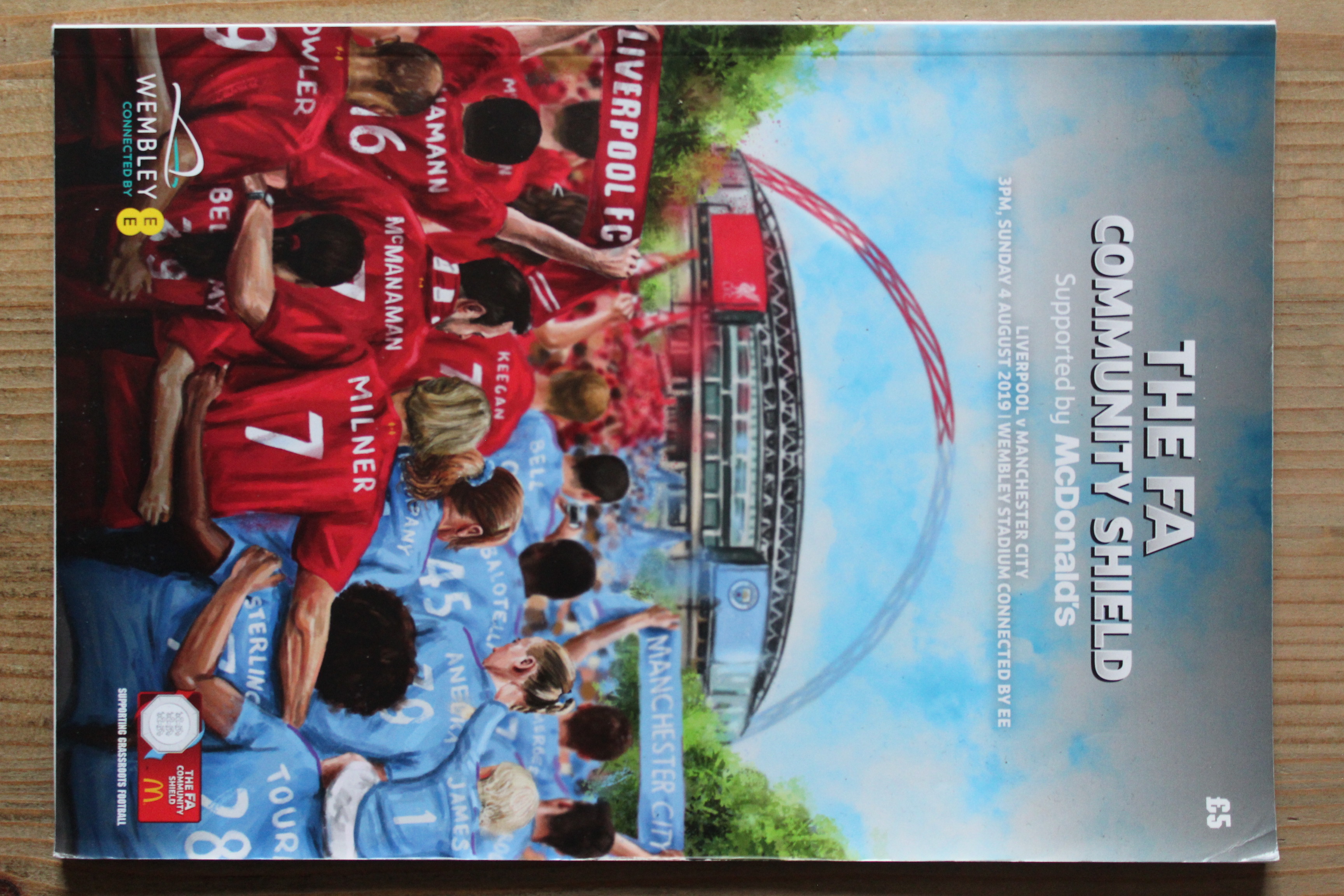 Liverpool FC v Manchester City FC