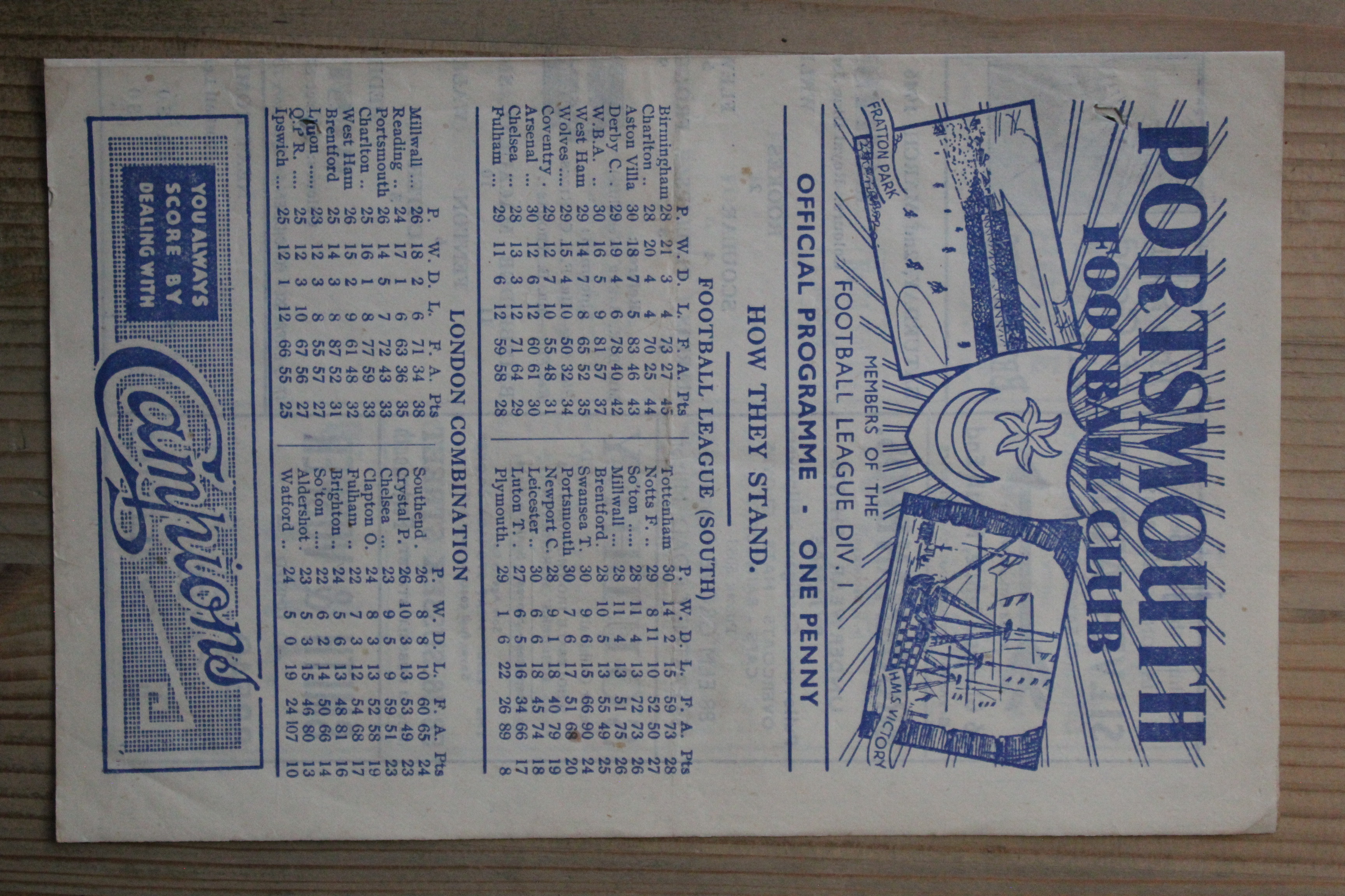 Portsmouth FC v West Ham United FC