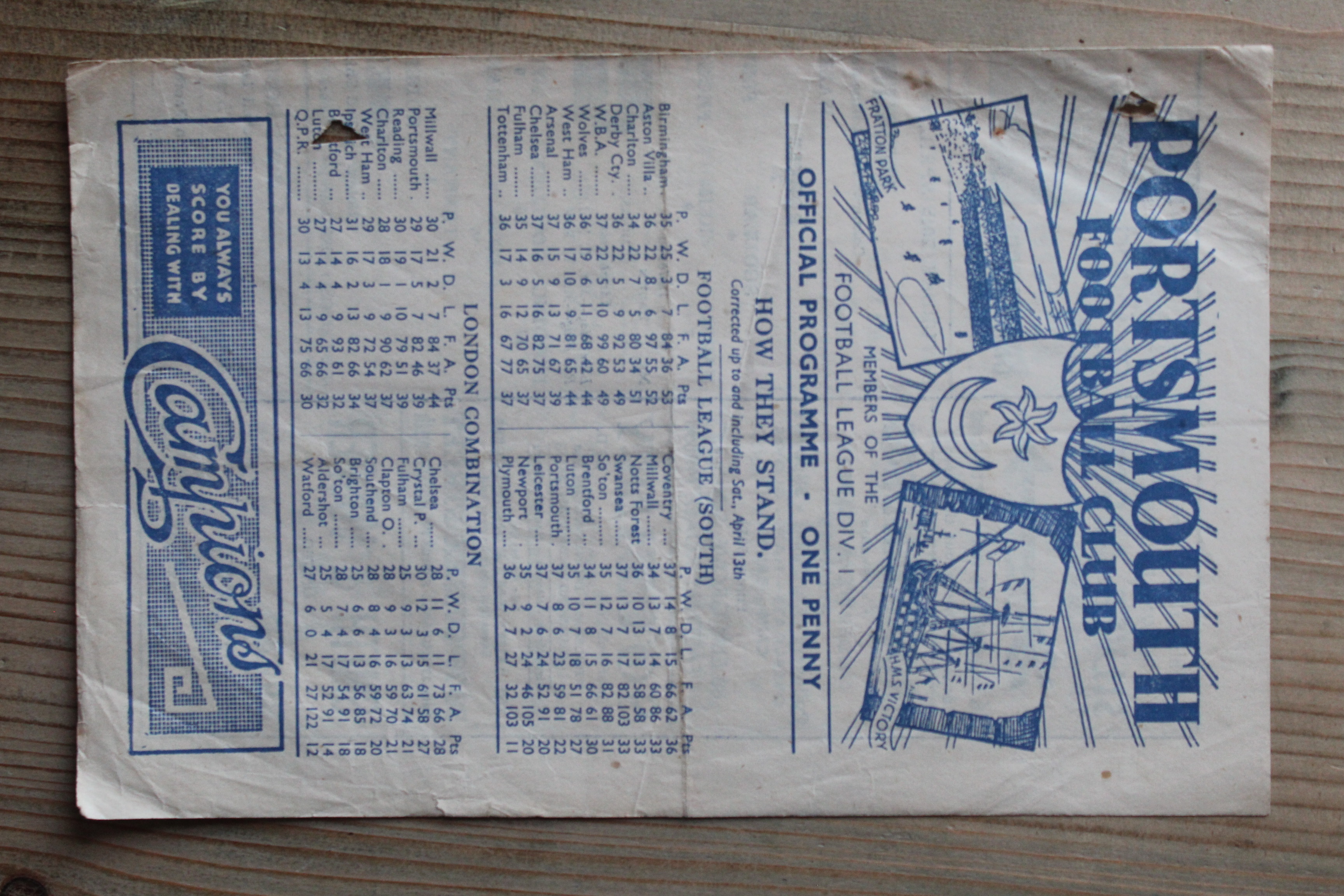 Portsmouth FC v Chelsea FC