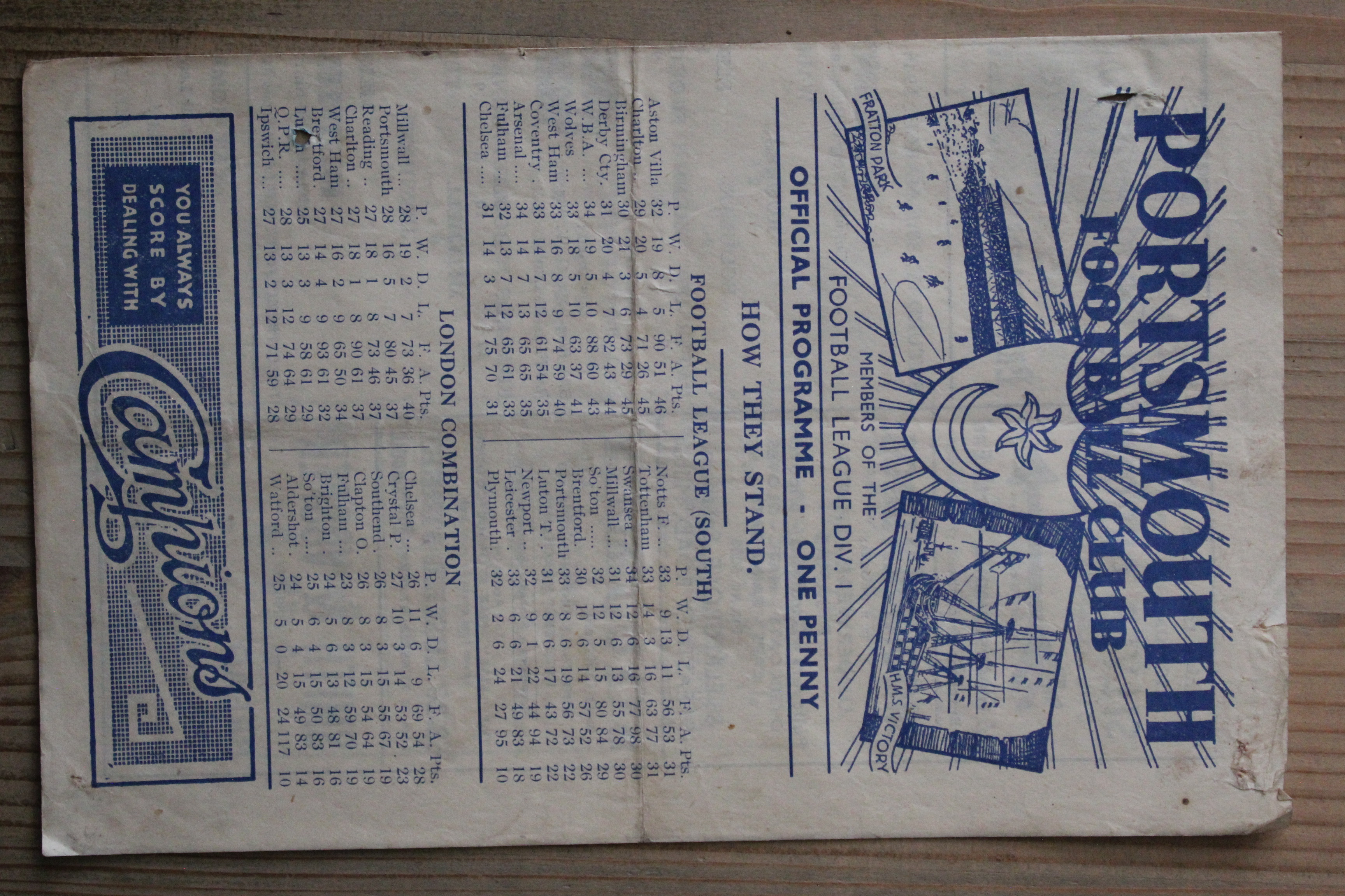 Portsmouth FC v Birmingham City FC