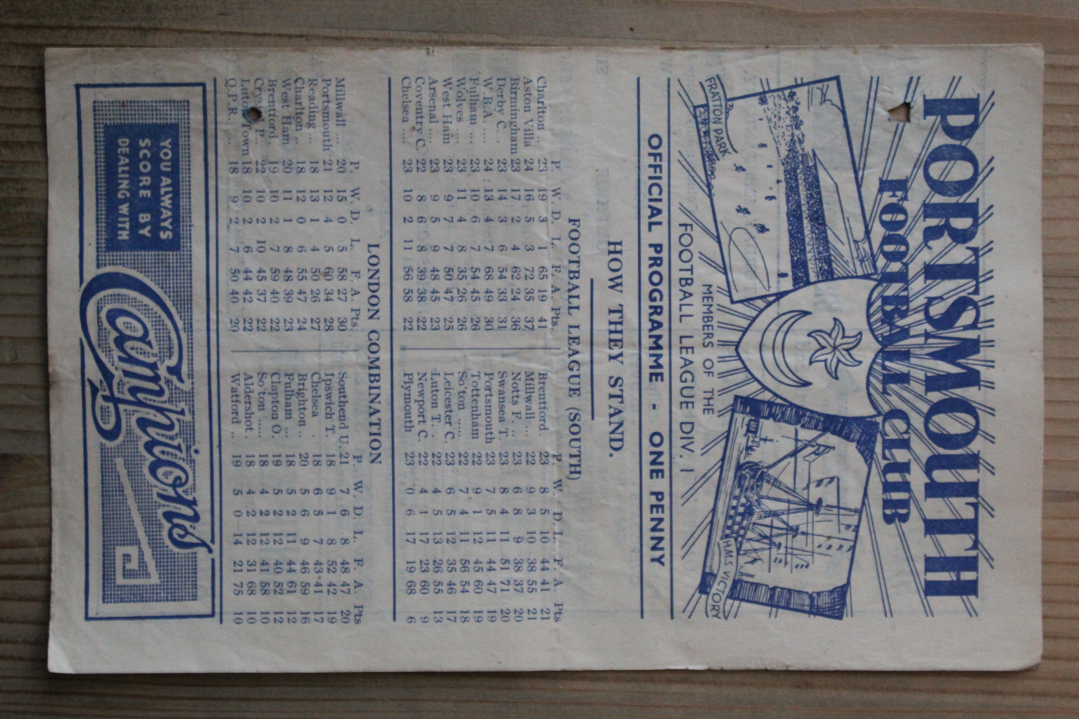 Portsmouth FC v Nottingham Forest FC