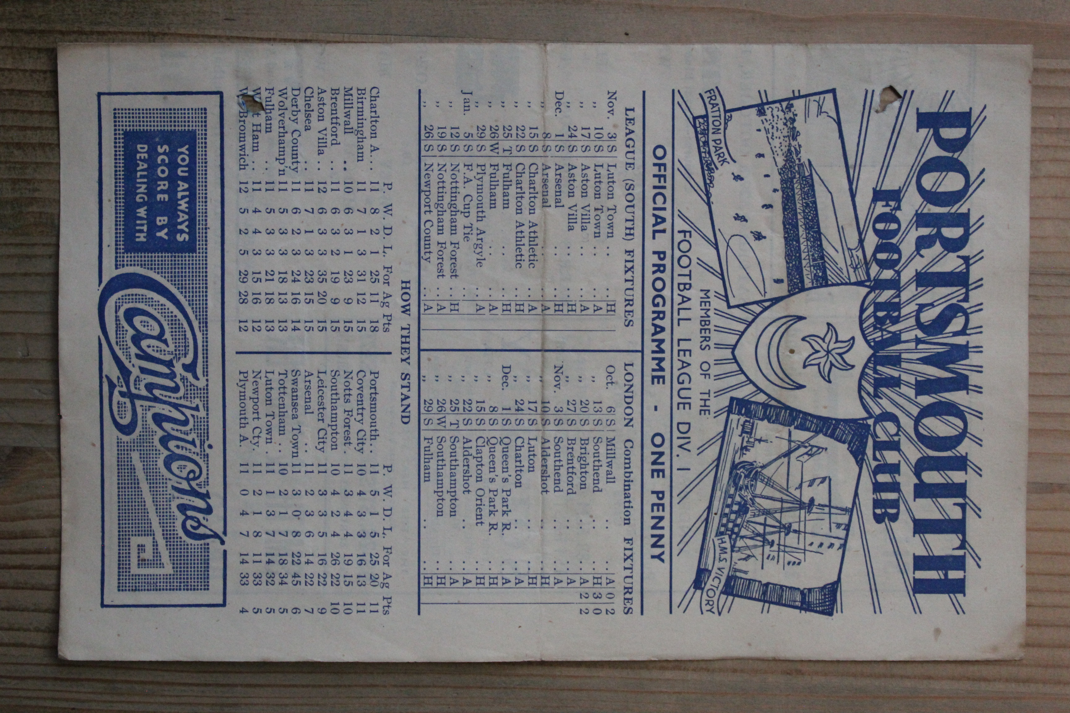 Portsmouth FC v Coventry City FC