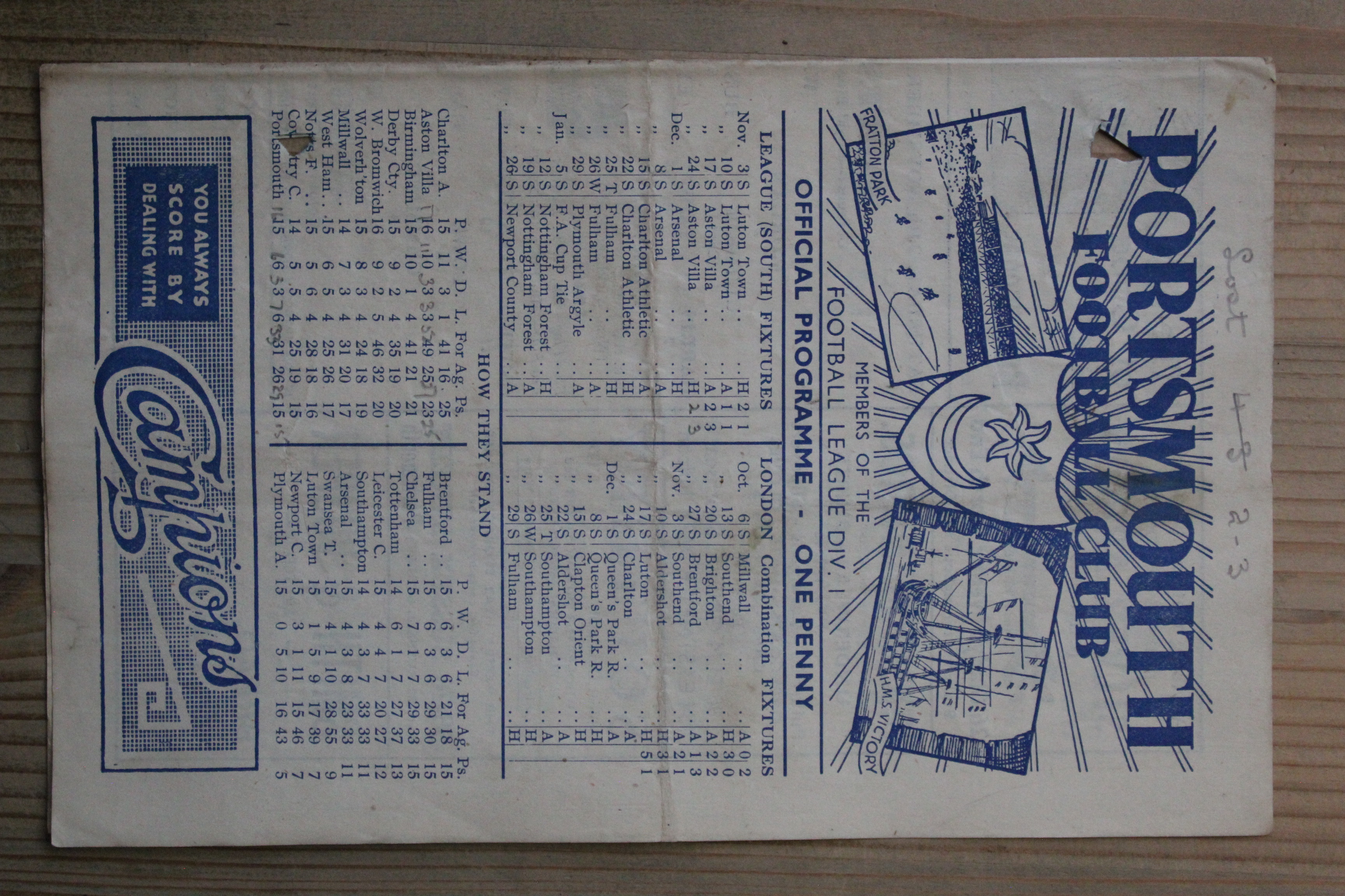 Portsmouth FC v Aston Villa FC