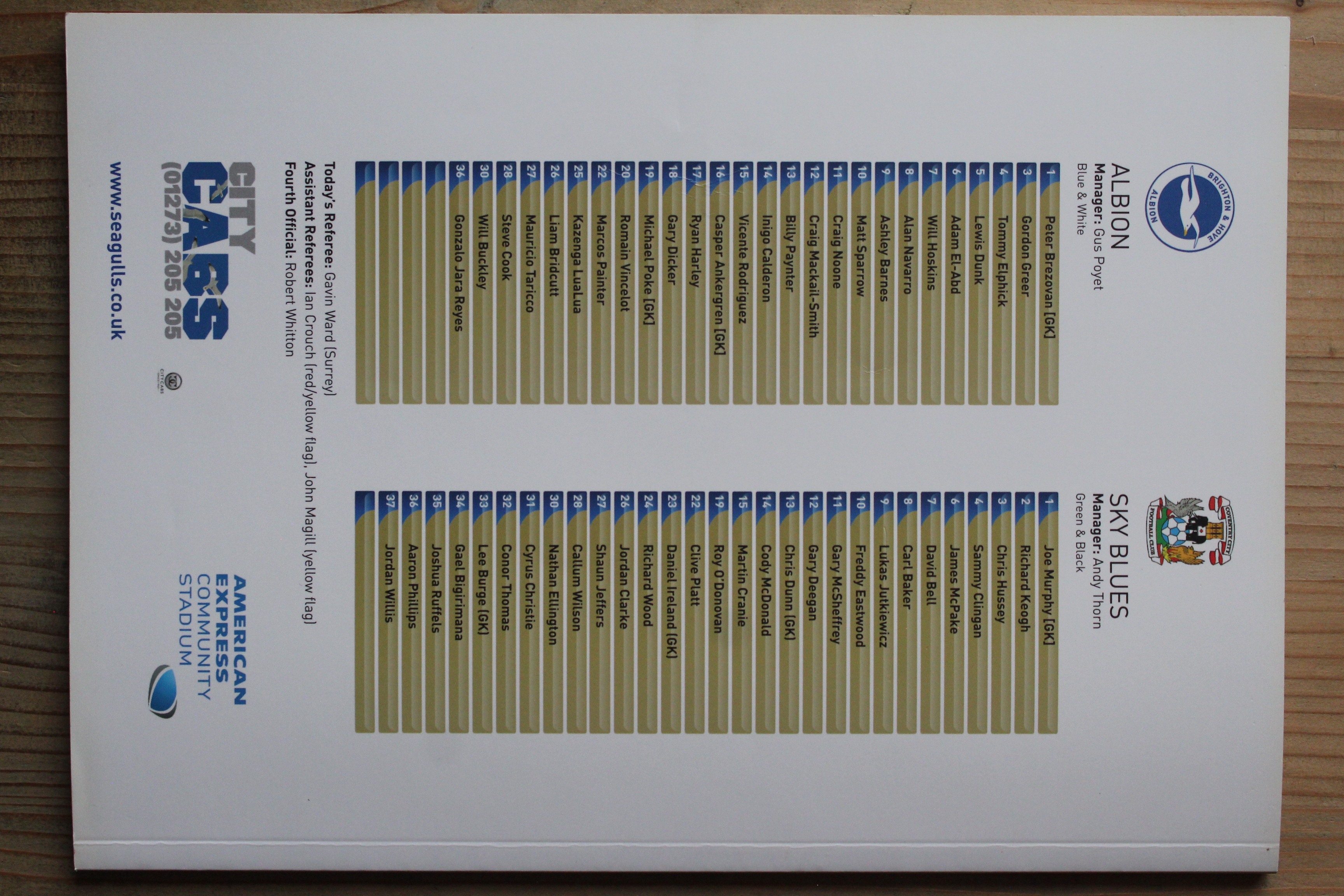 Brighton & Hove Albion FC v Coventry City FC