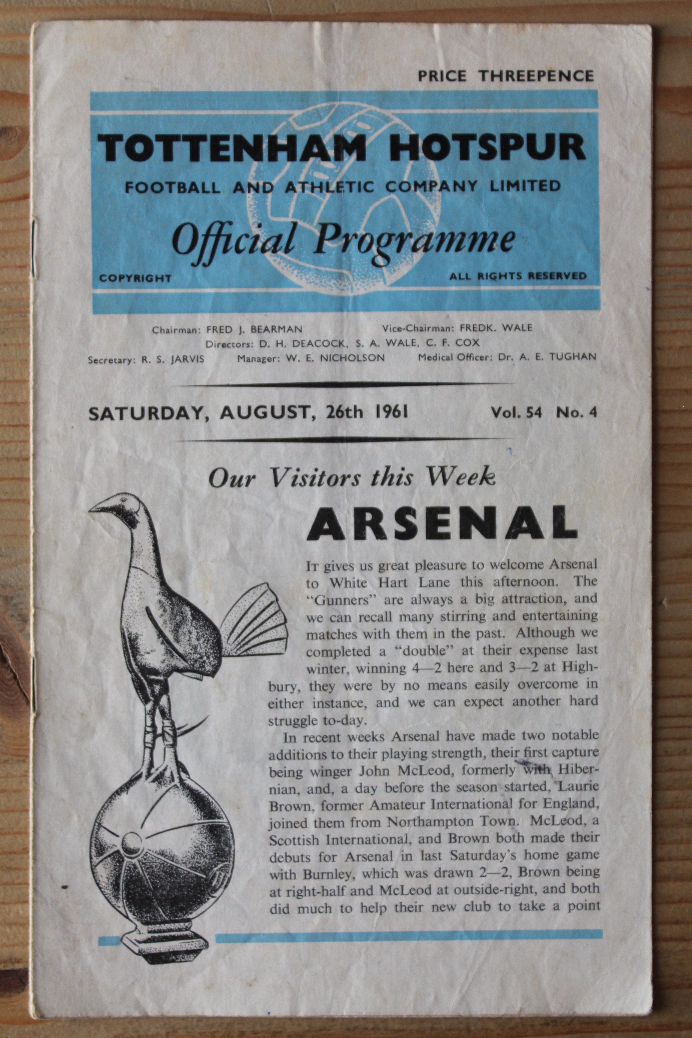 Tottenham Hotspur FC v Arsenal FC