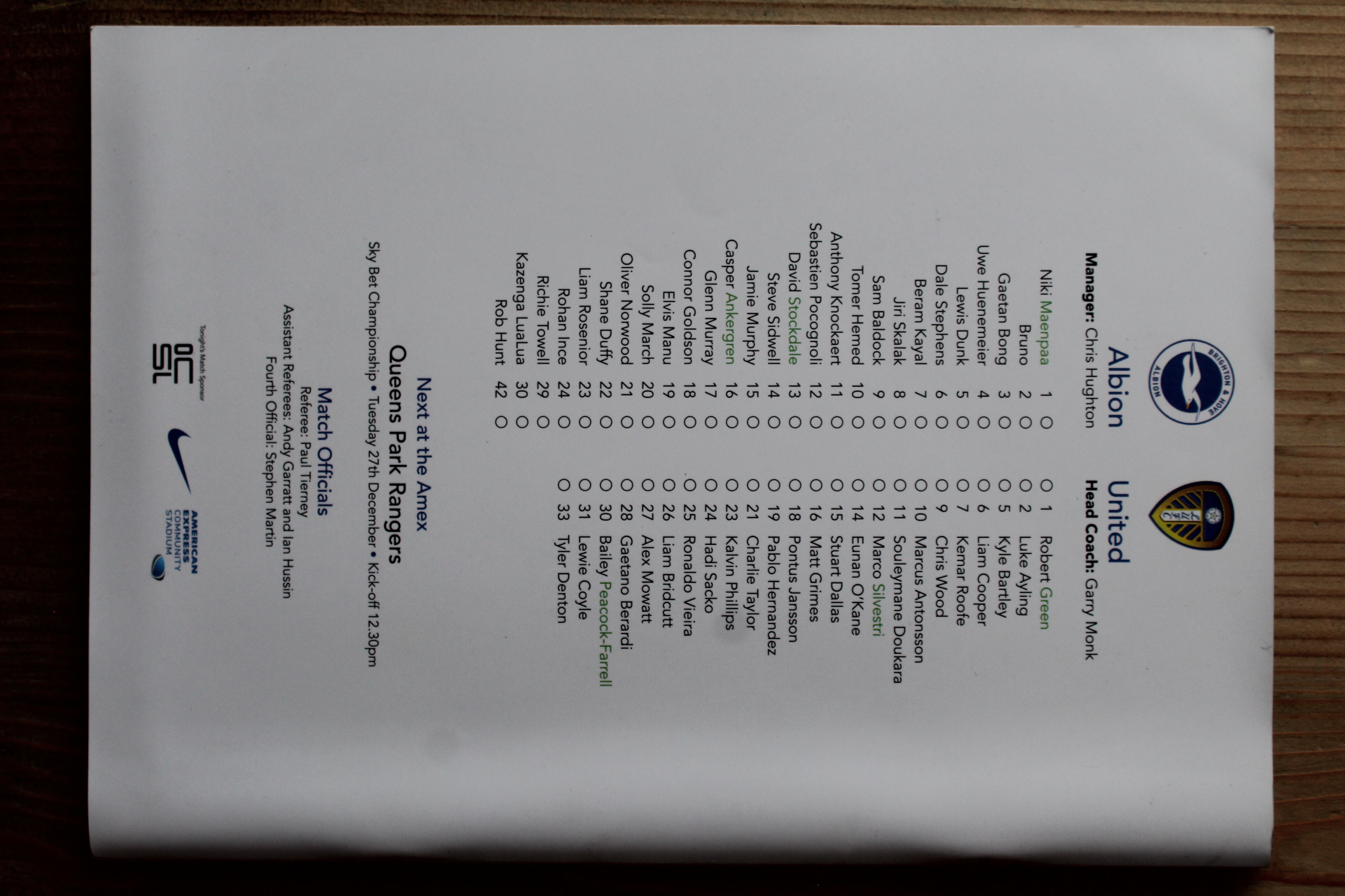 Brighton & Hove Albion FC v Cardiff City FC