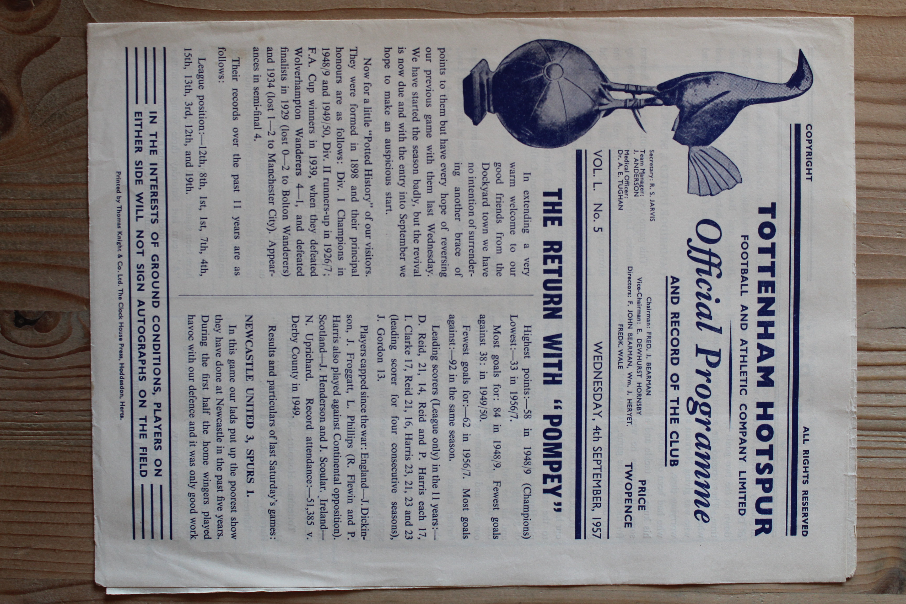 Tottenham Hotspur FC v Portsmouth FC