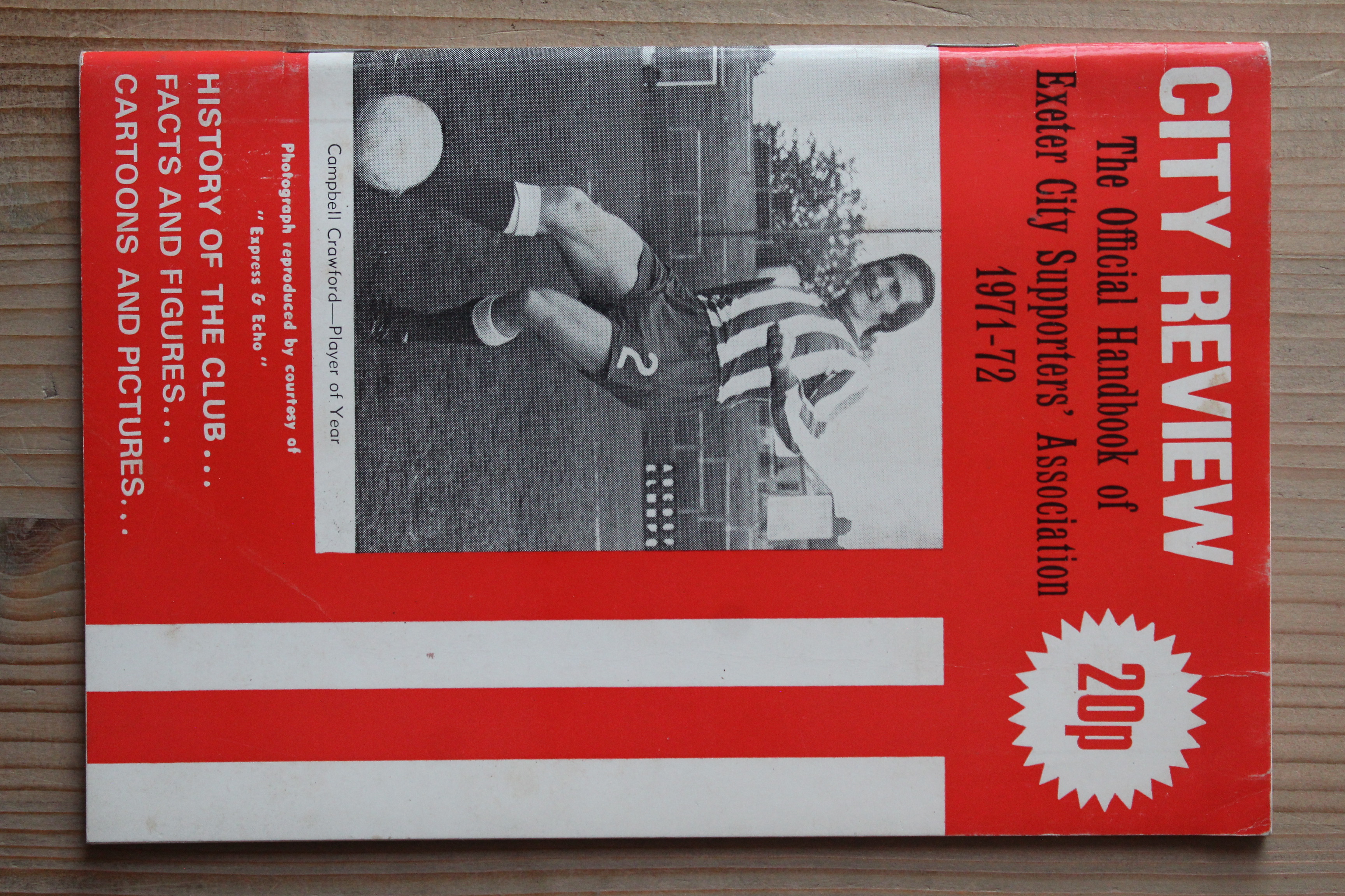 Stoke City Handbook/Yearbook v Stoke City Handbook/Yearbook