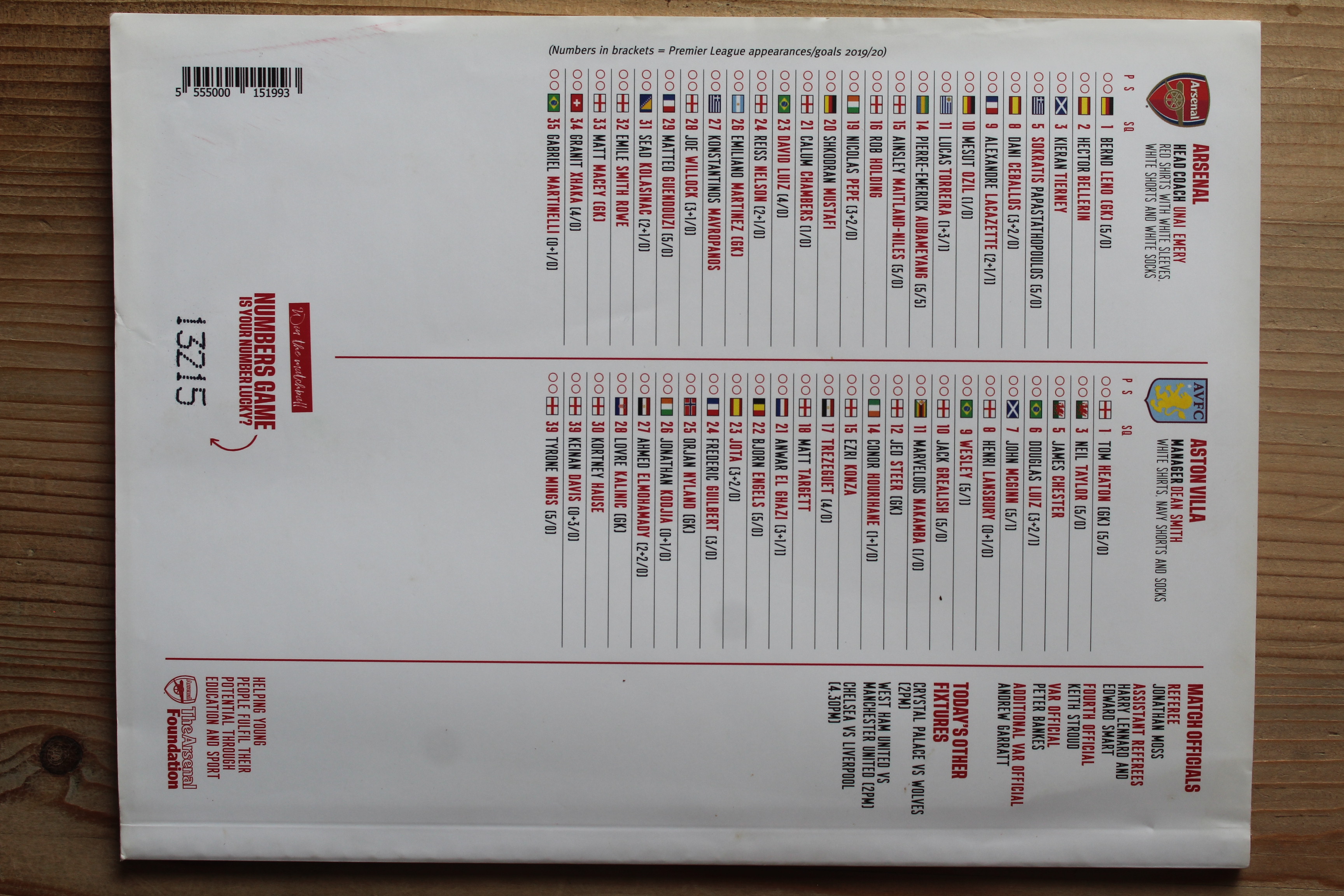 Arsenal FC v Aston Villa FC