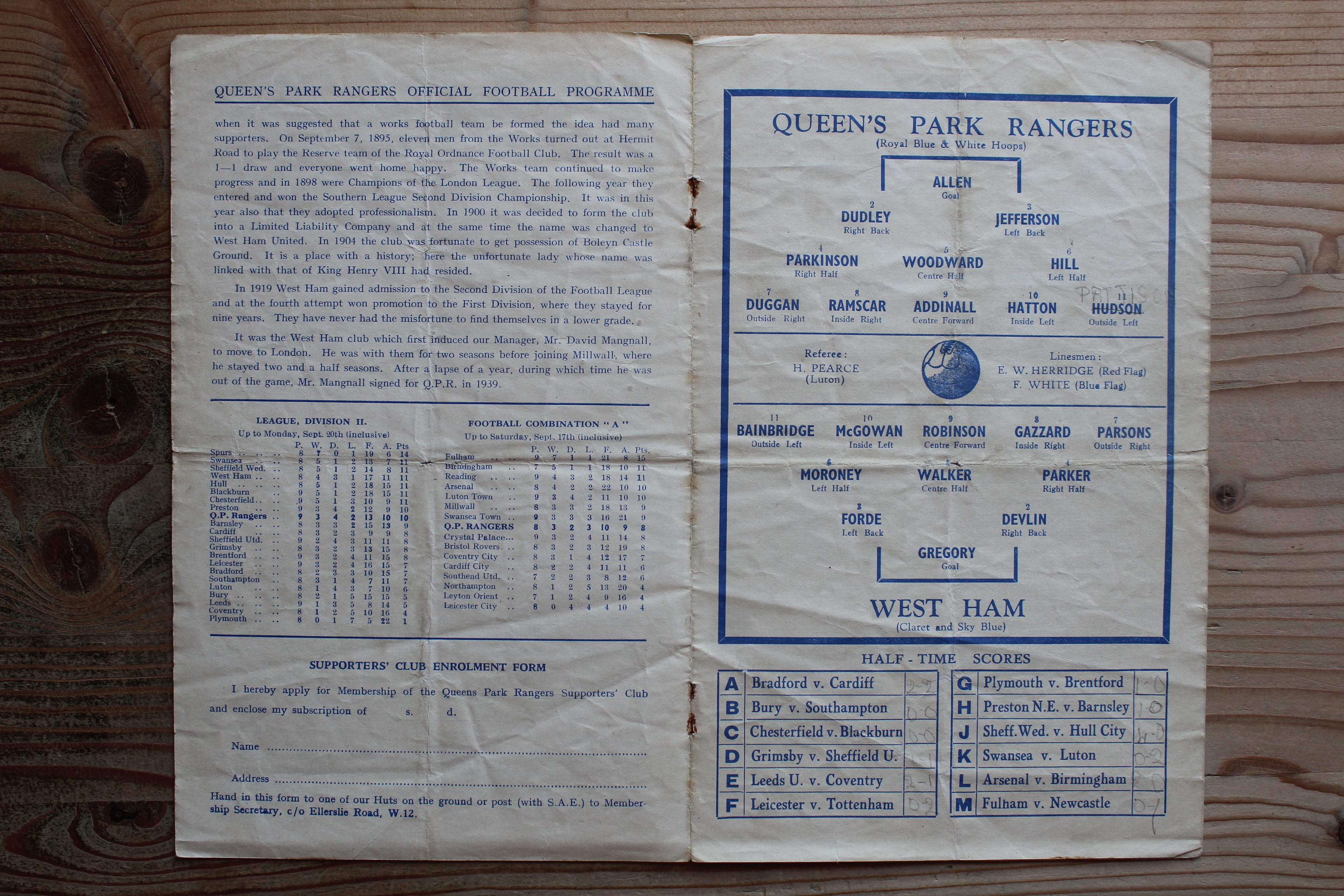 Queens Park Rangers FC v West Ham United FC